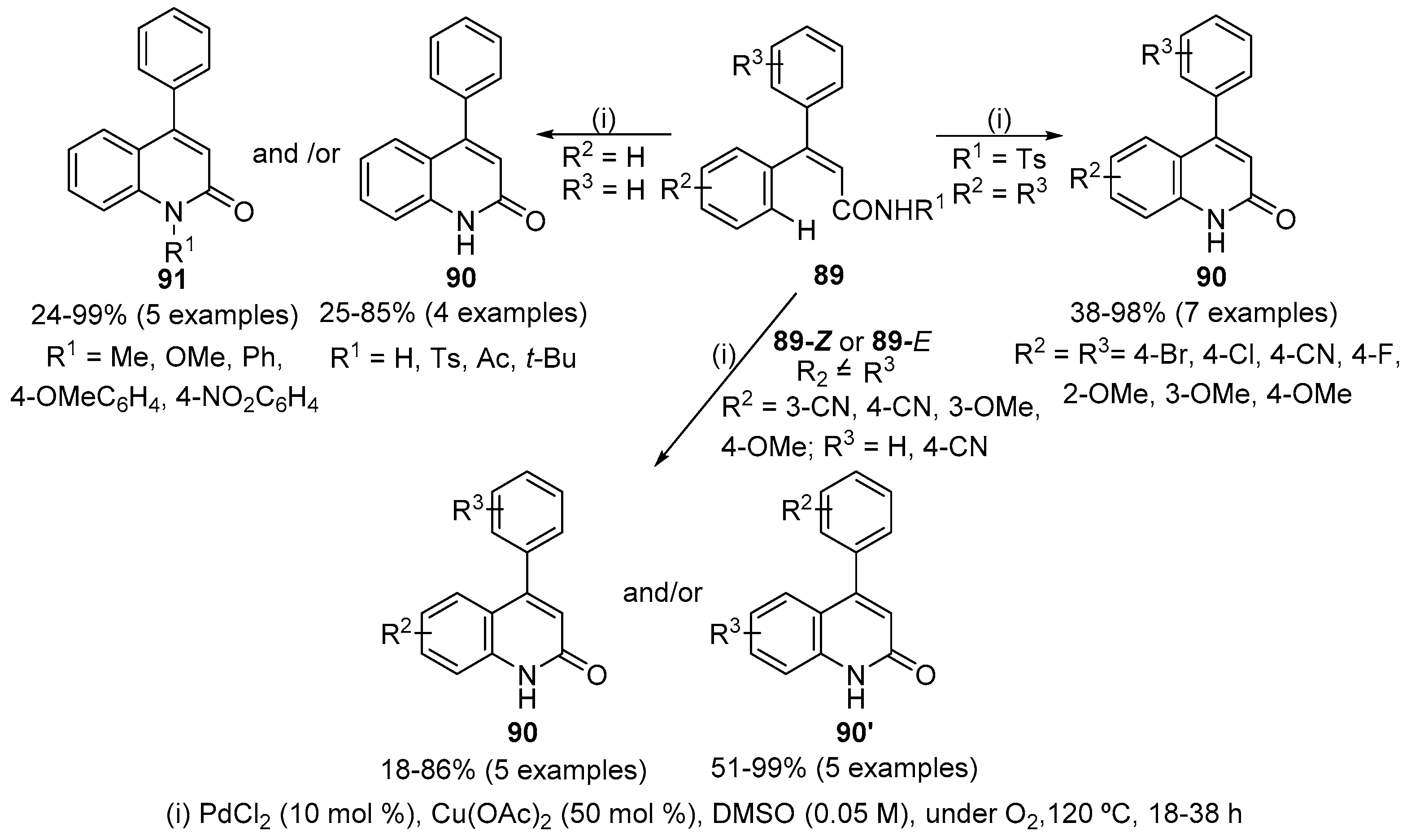 Molecules 24 00228 sch029