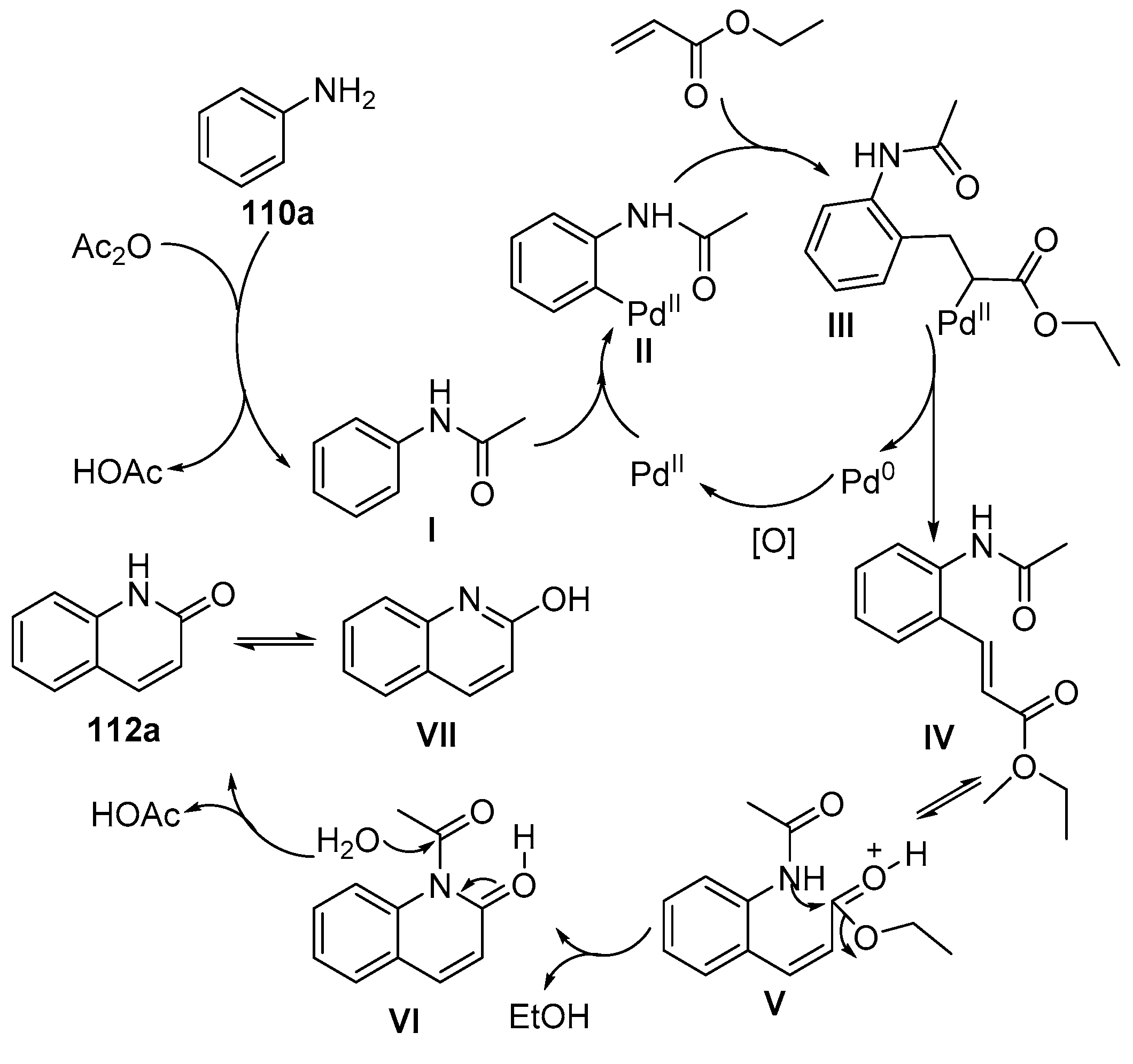 Molecules 24 00228 sch036