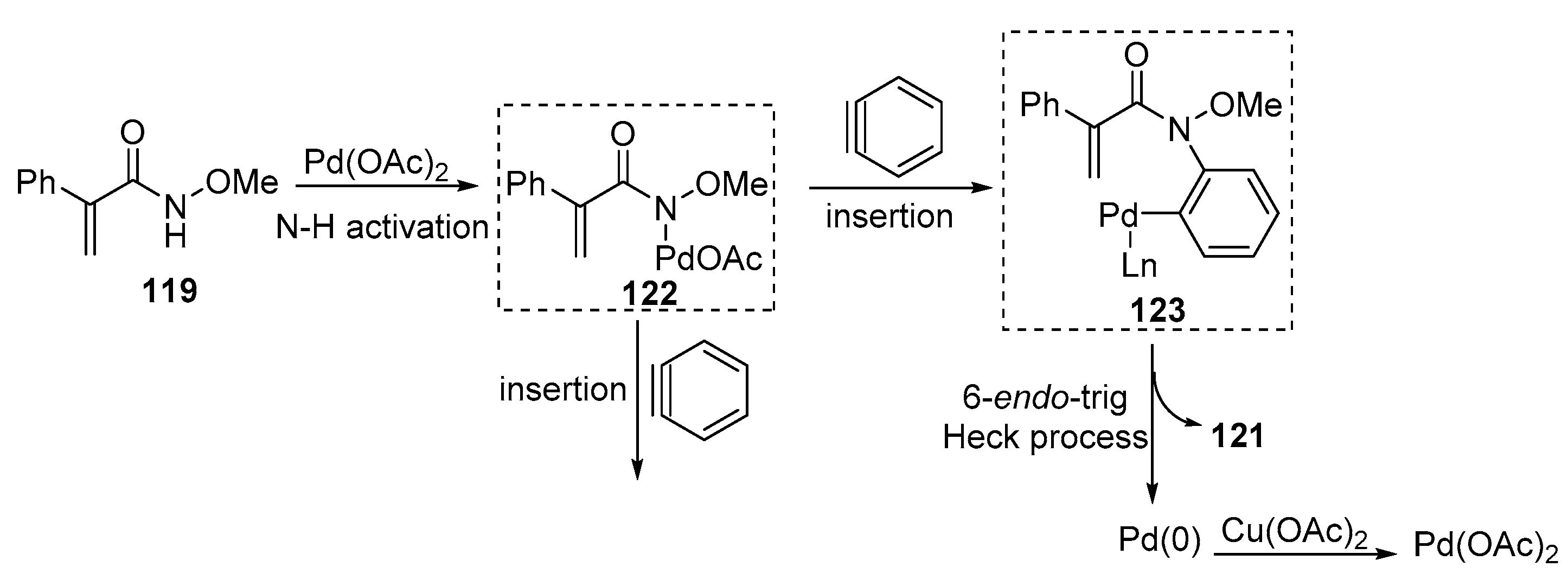 Molecules 24 00228 sch040
