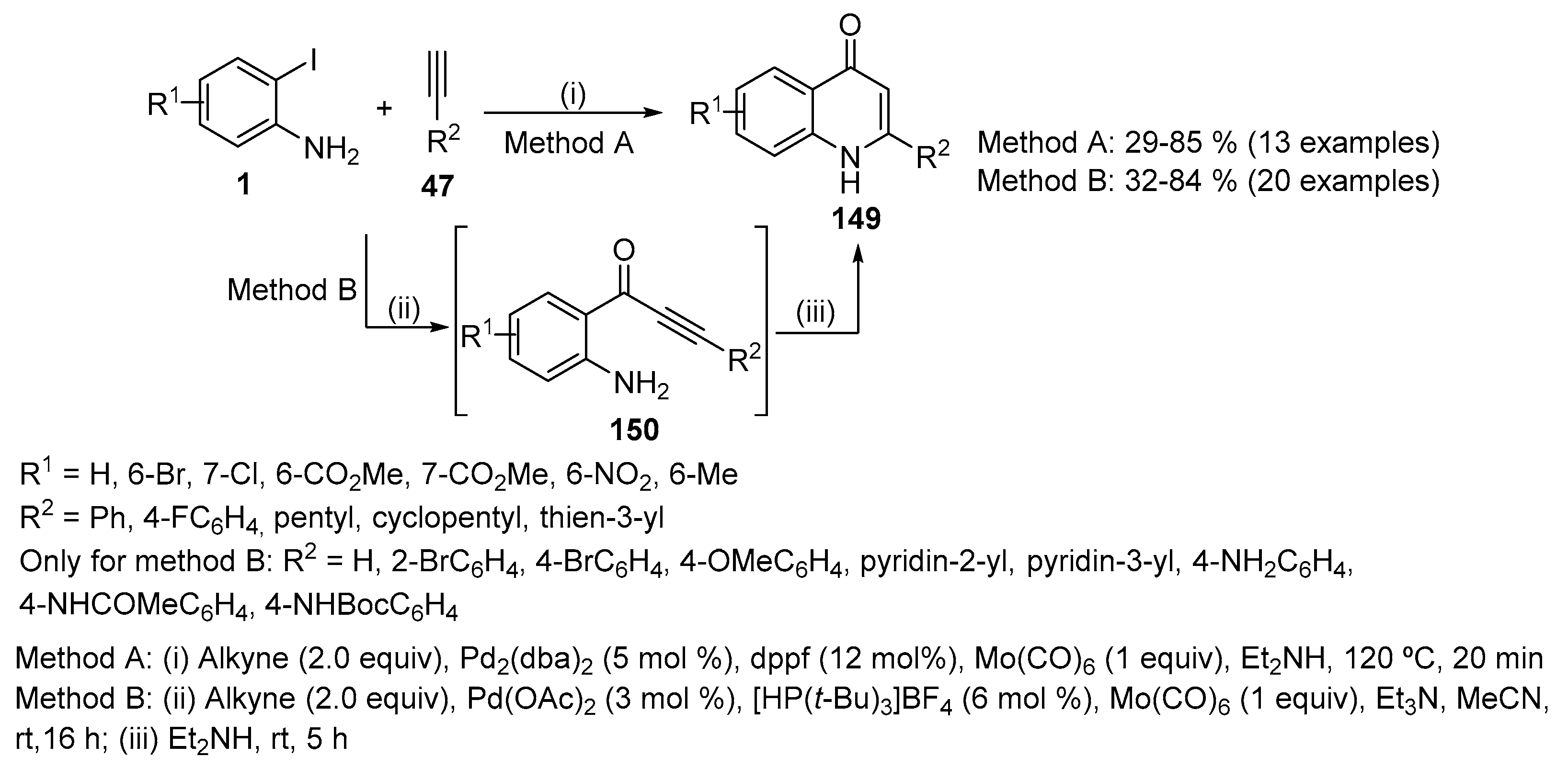 Molecules 24 00228 sch047