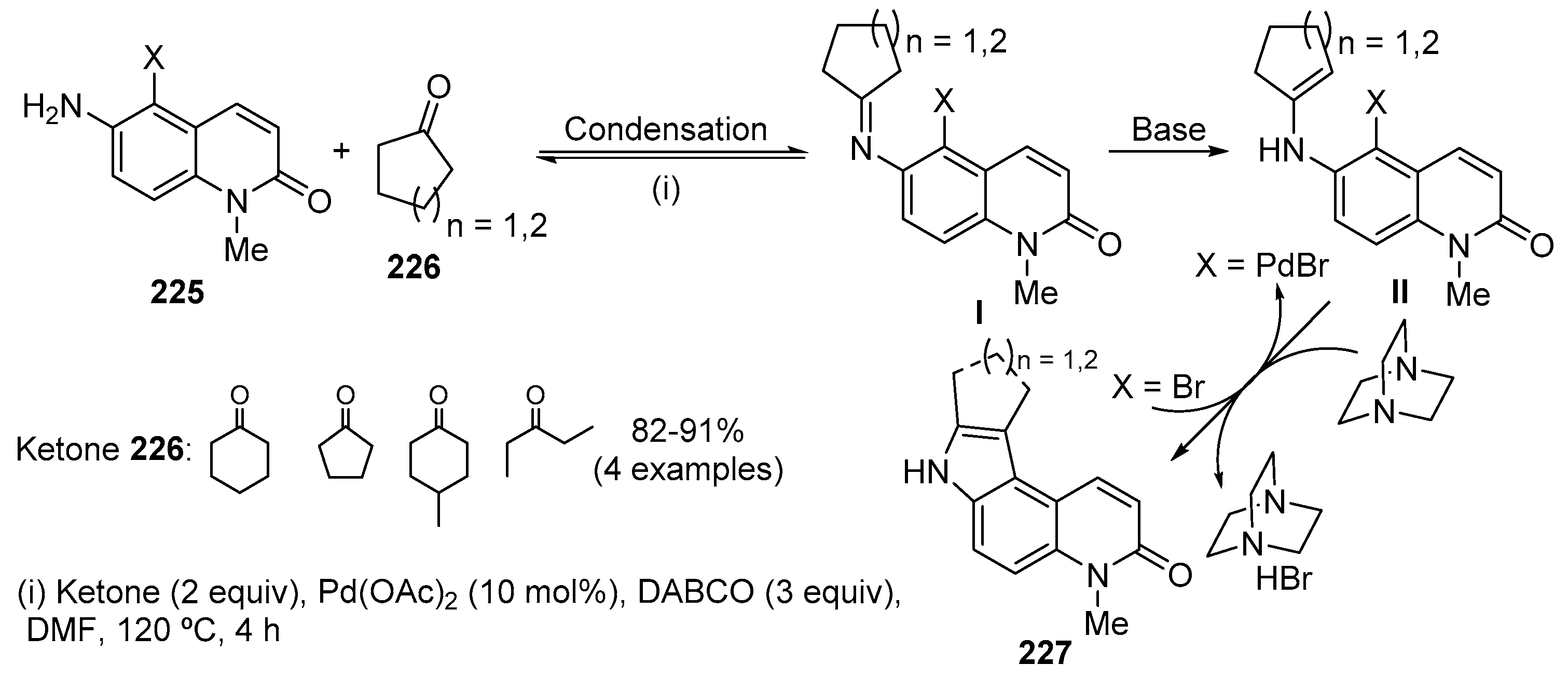 Molecules 24 00228 sch076