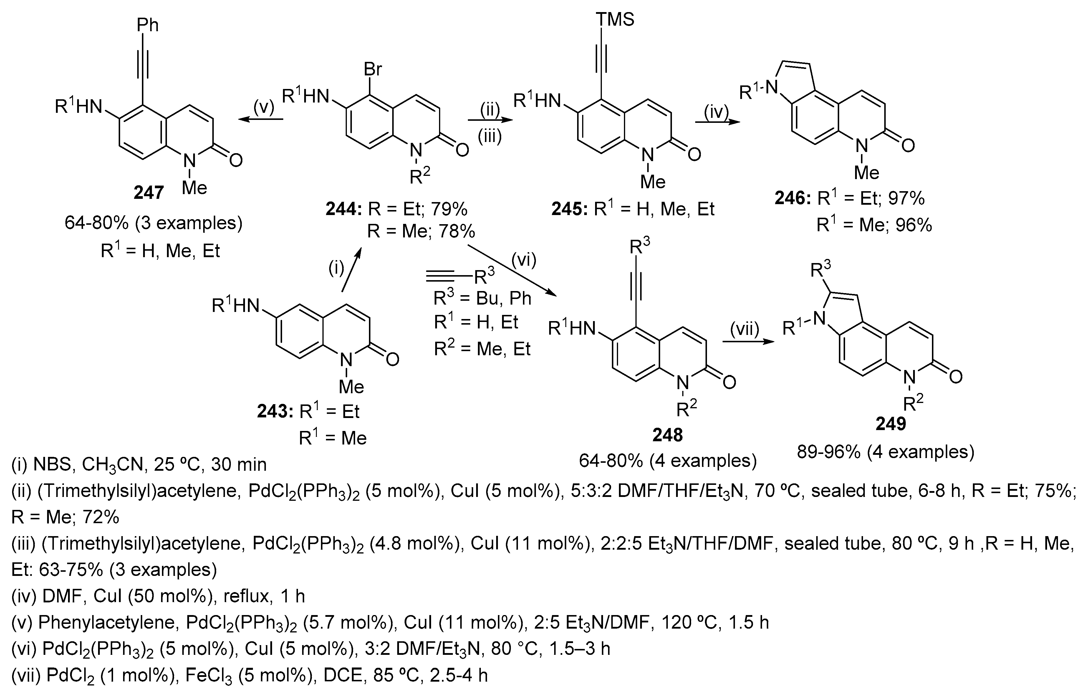 Molecules 24 00228 sch082