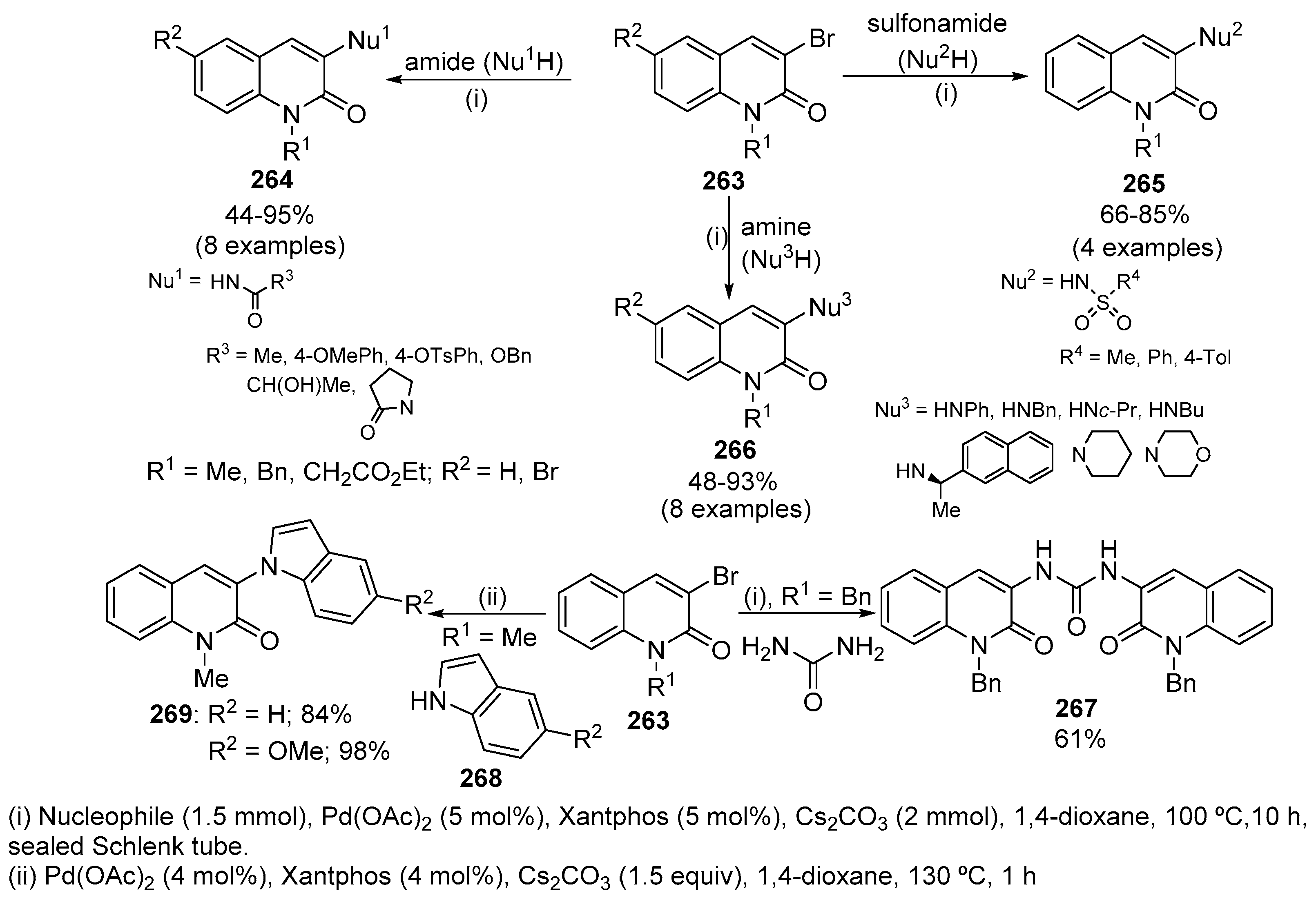 Molecules 24 00228 sch086