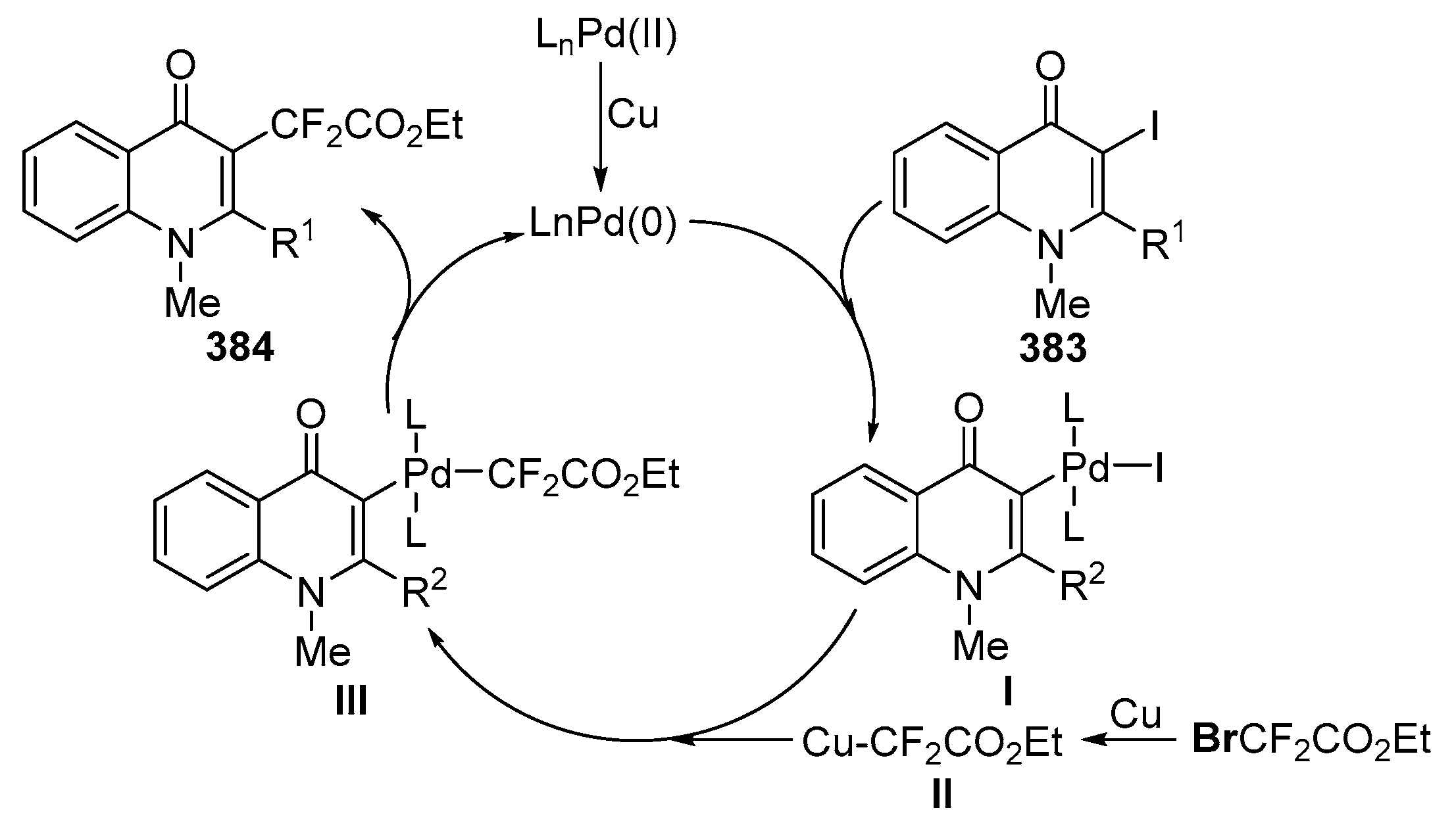 Molecules 24 00228 sch122