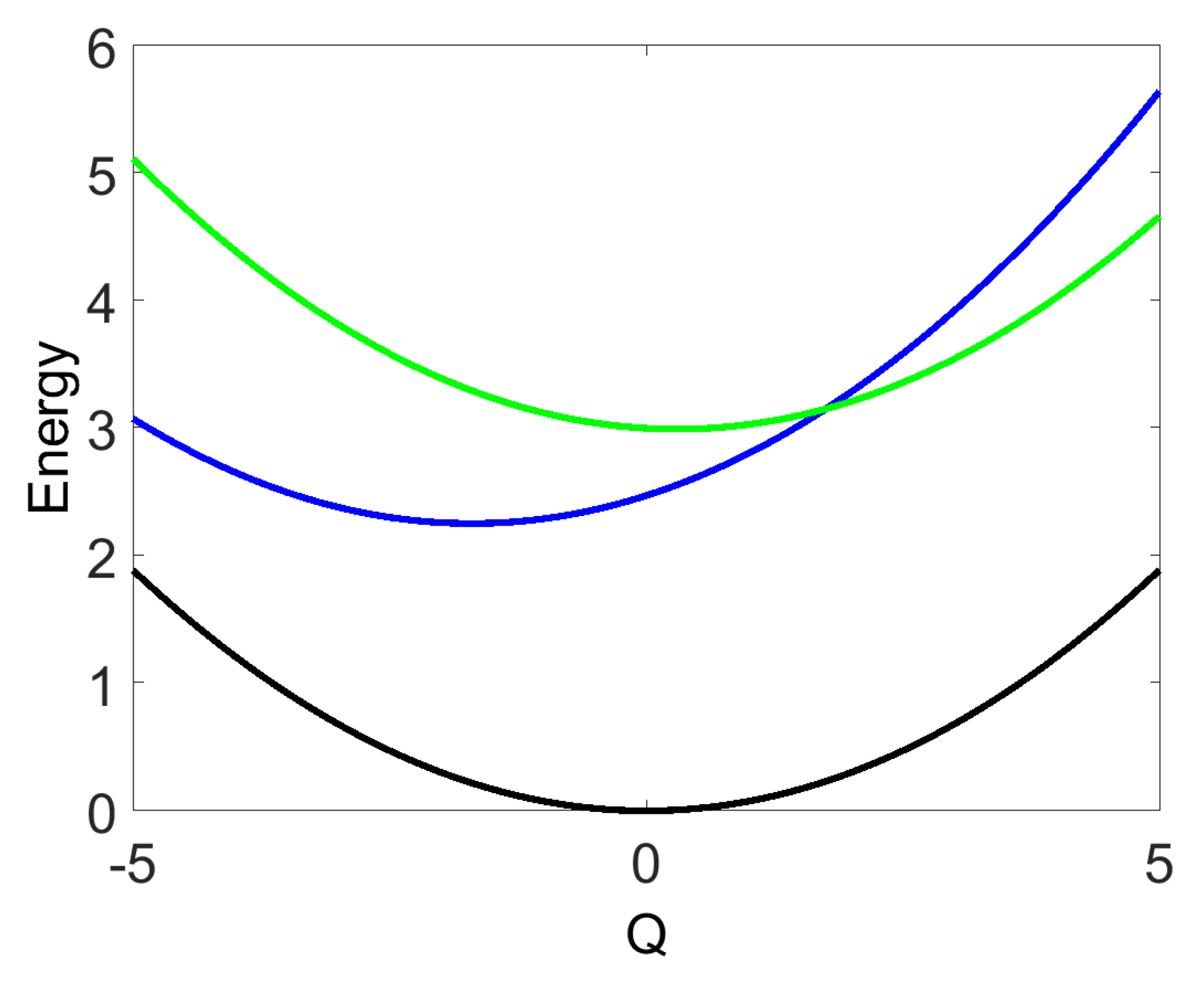 Molecules 24 00231 g001