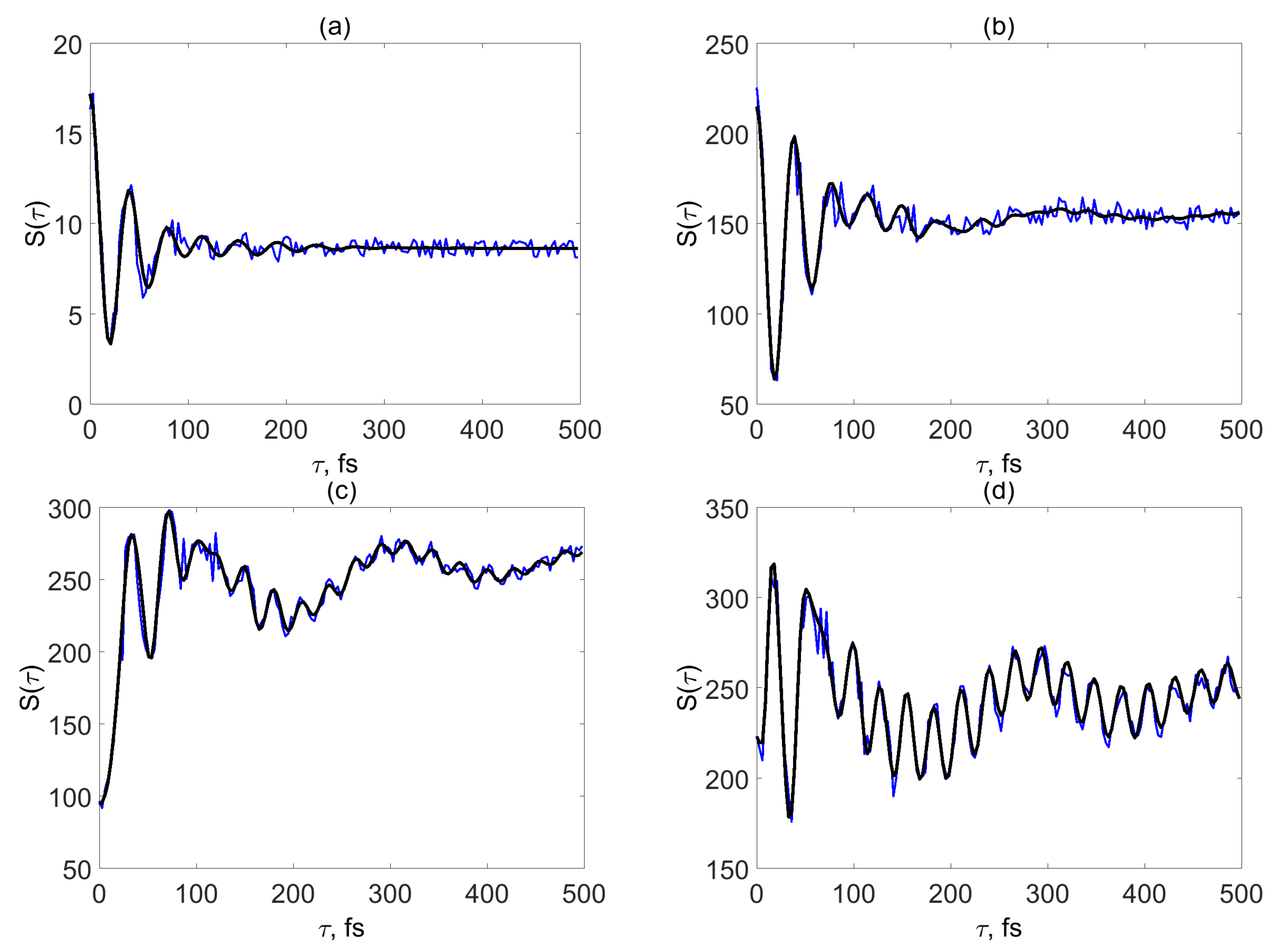 Molecules 24 00231 g002
