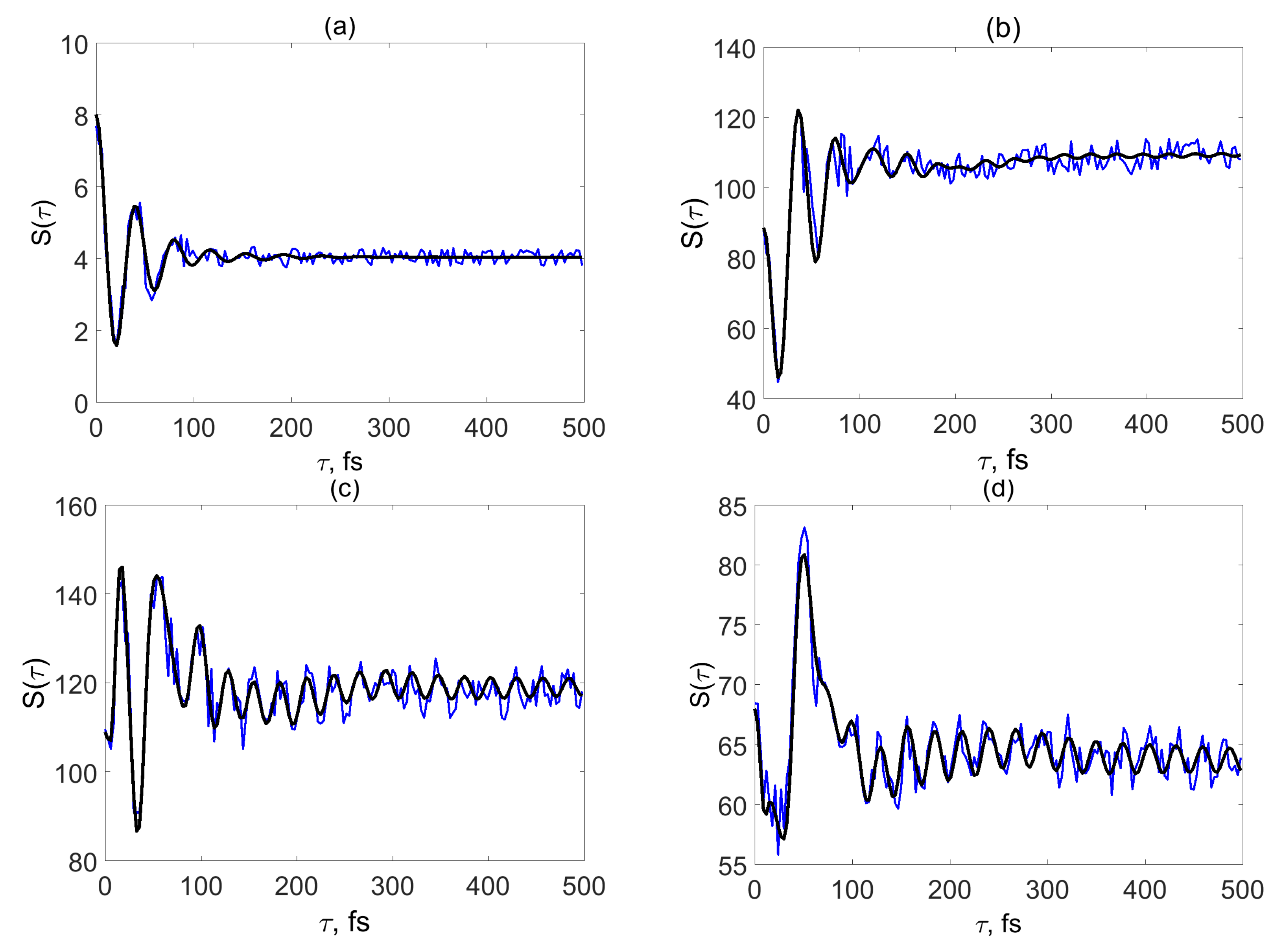 Molecules 24 00231 g003