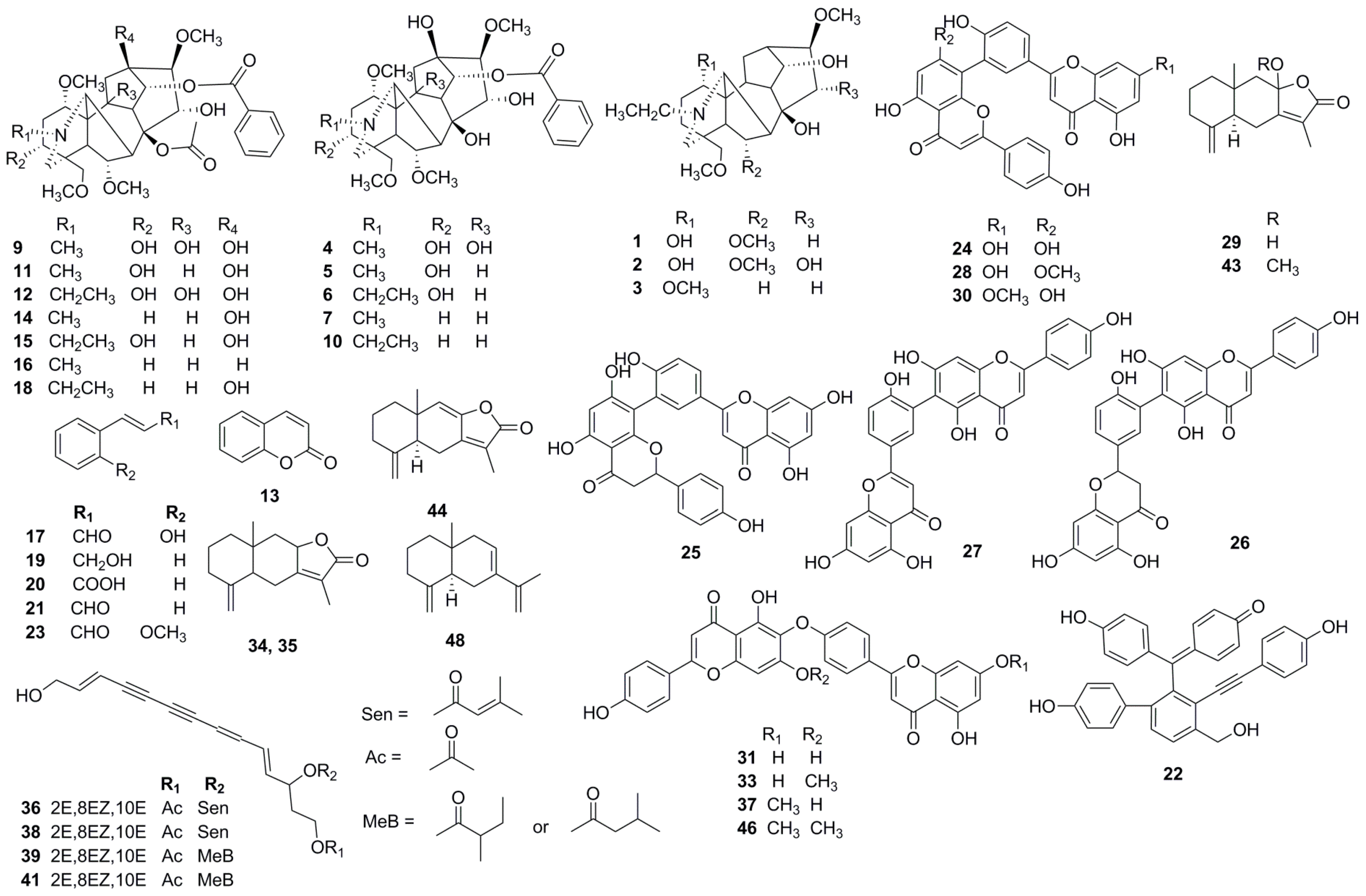 Molecules 24 00233 g002