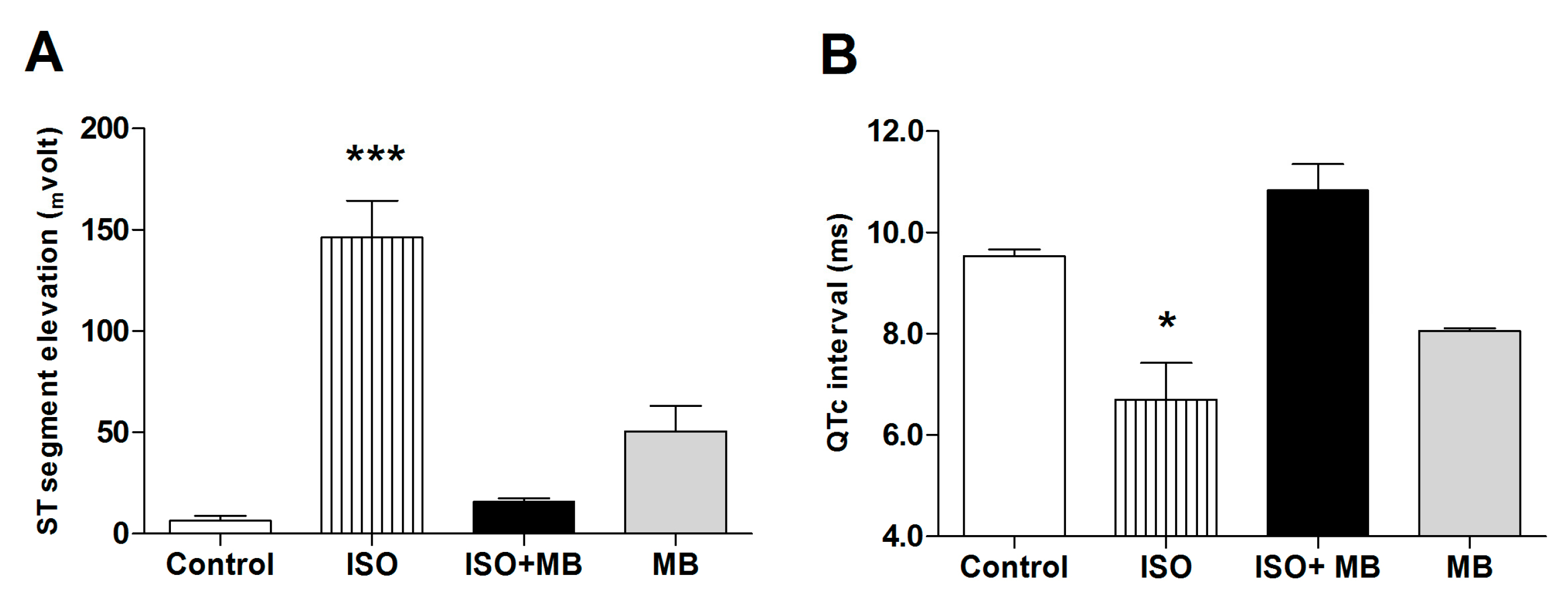 Molecules 24 00235 g002