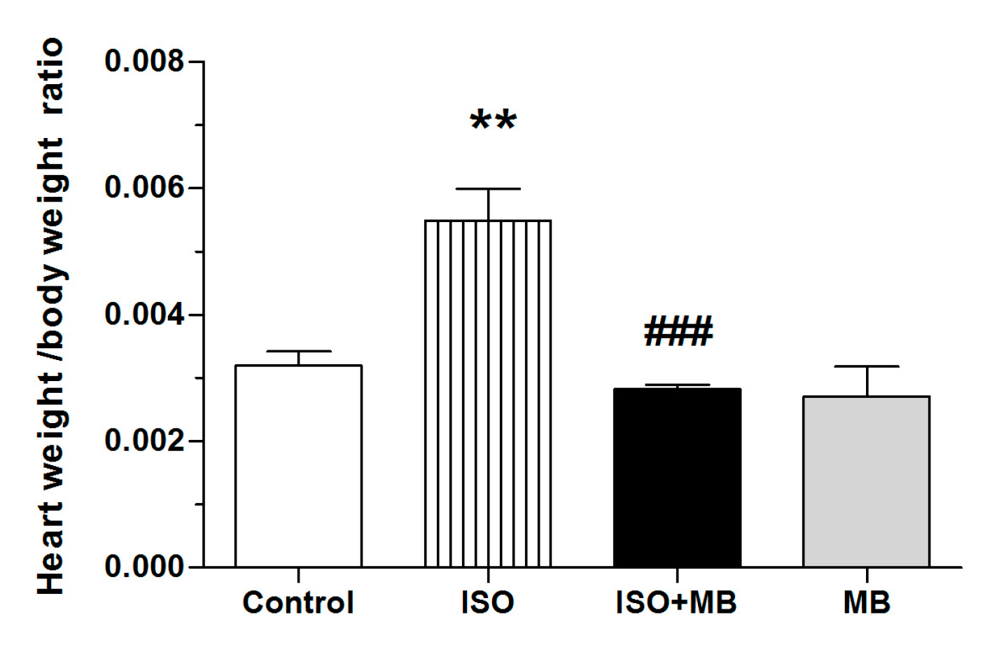 Molecules 24 00235 g004