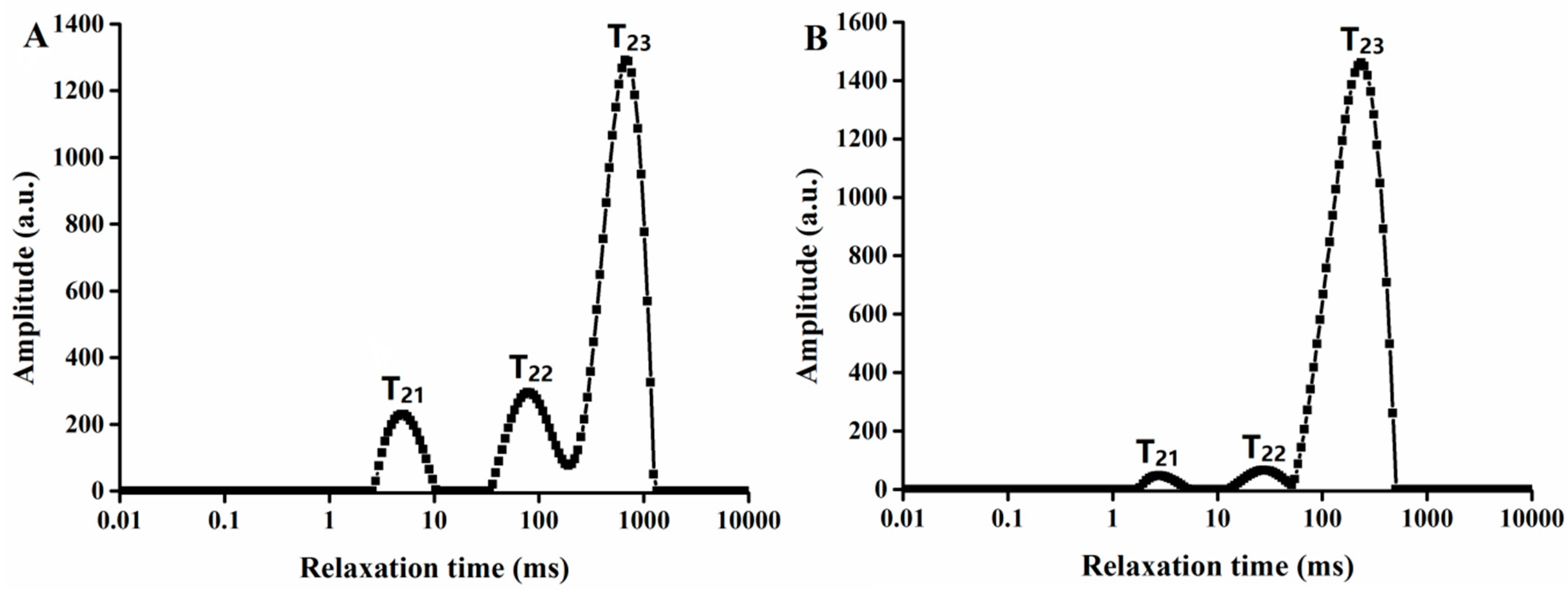 Molecules 24 00236 g001 Molecules 24 00236 g001