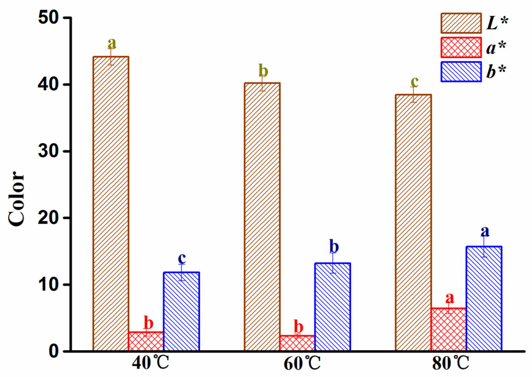 Molecules 24 00236 g005 Molecules 24 00236 g005
