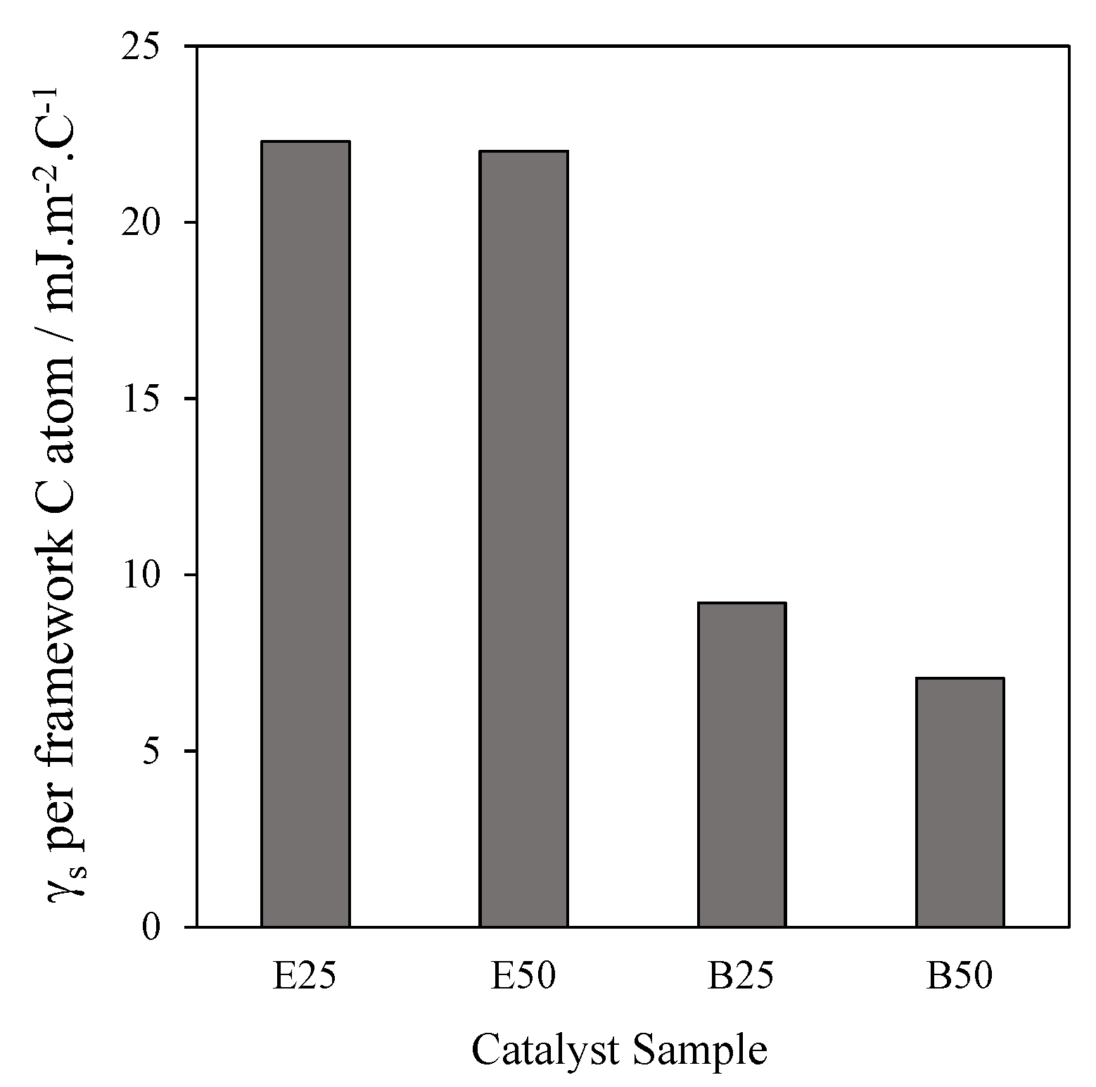 Molecules 24 00239 g006 Molecules 24 00239 g006
