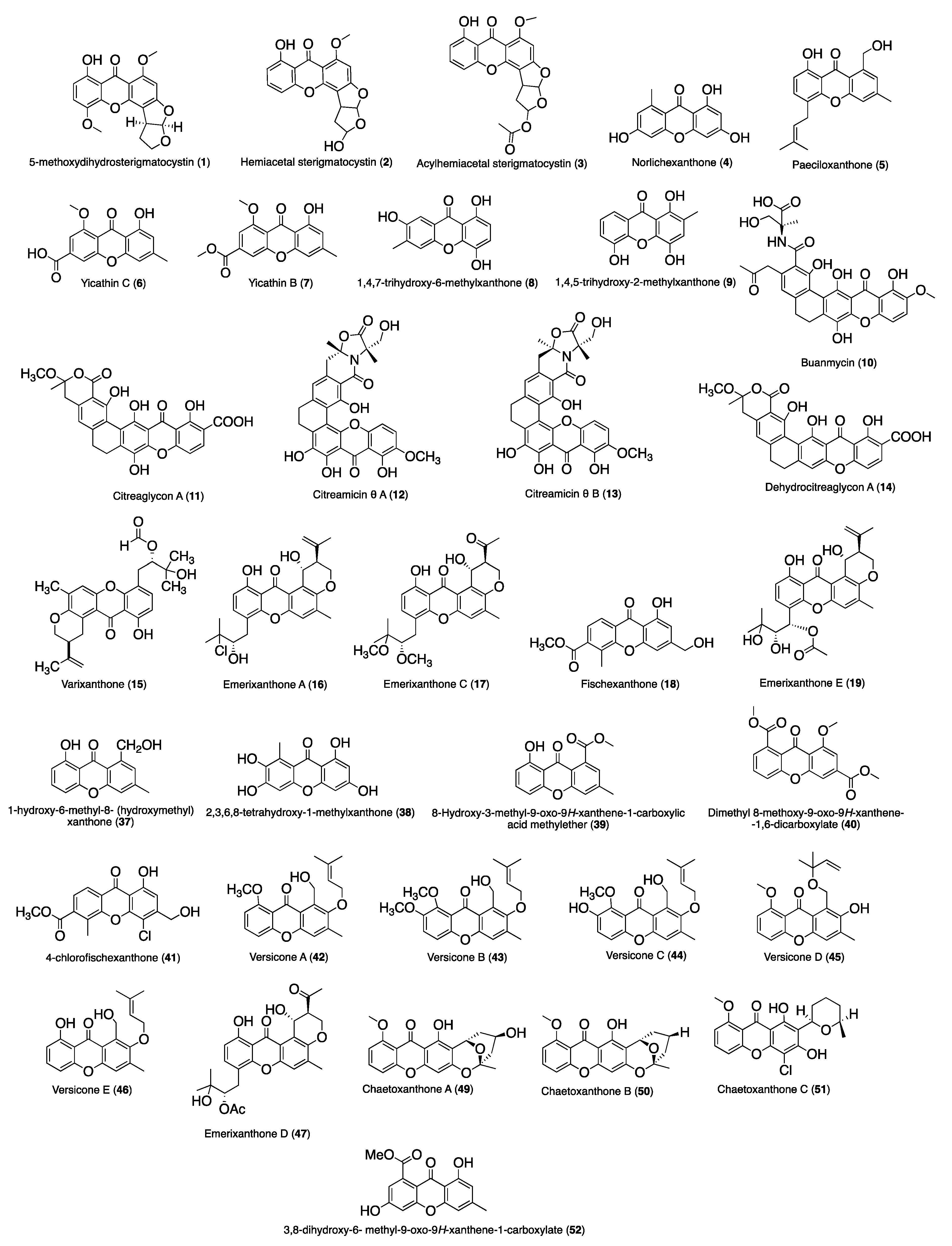 Molecules 24 00243 g002