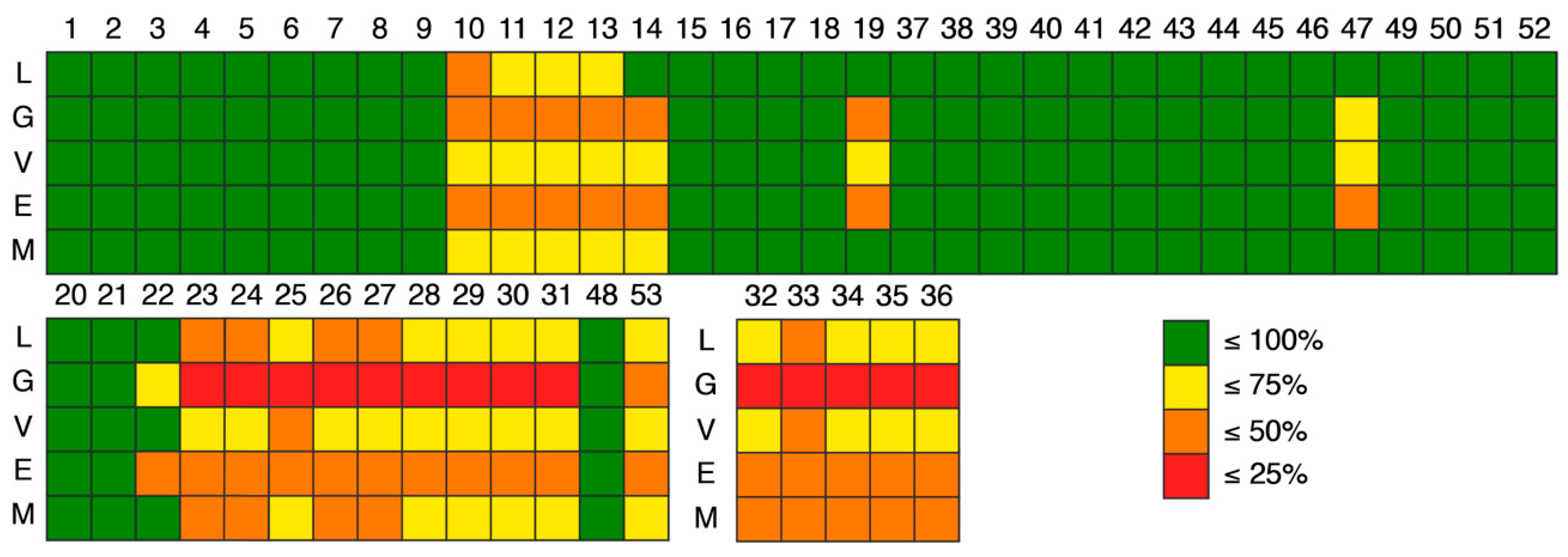 Molecules 24 00243 g008
