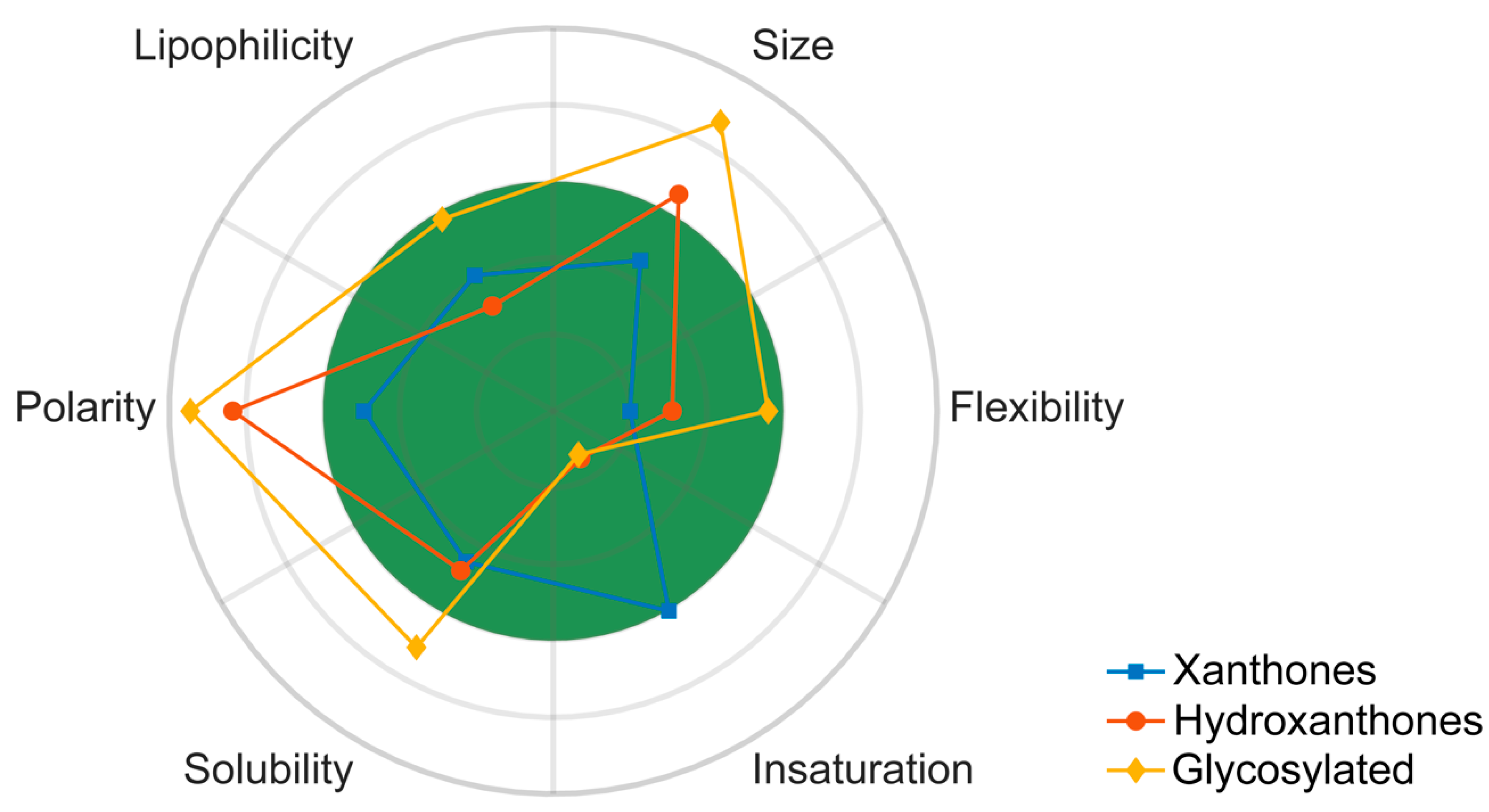 Molecules 24 00243 g010
