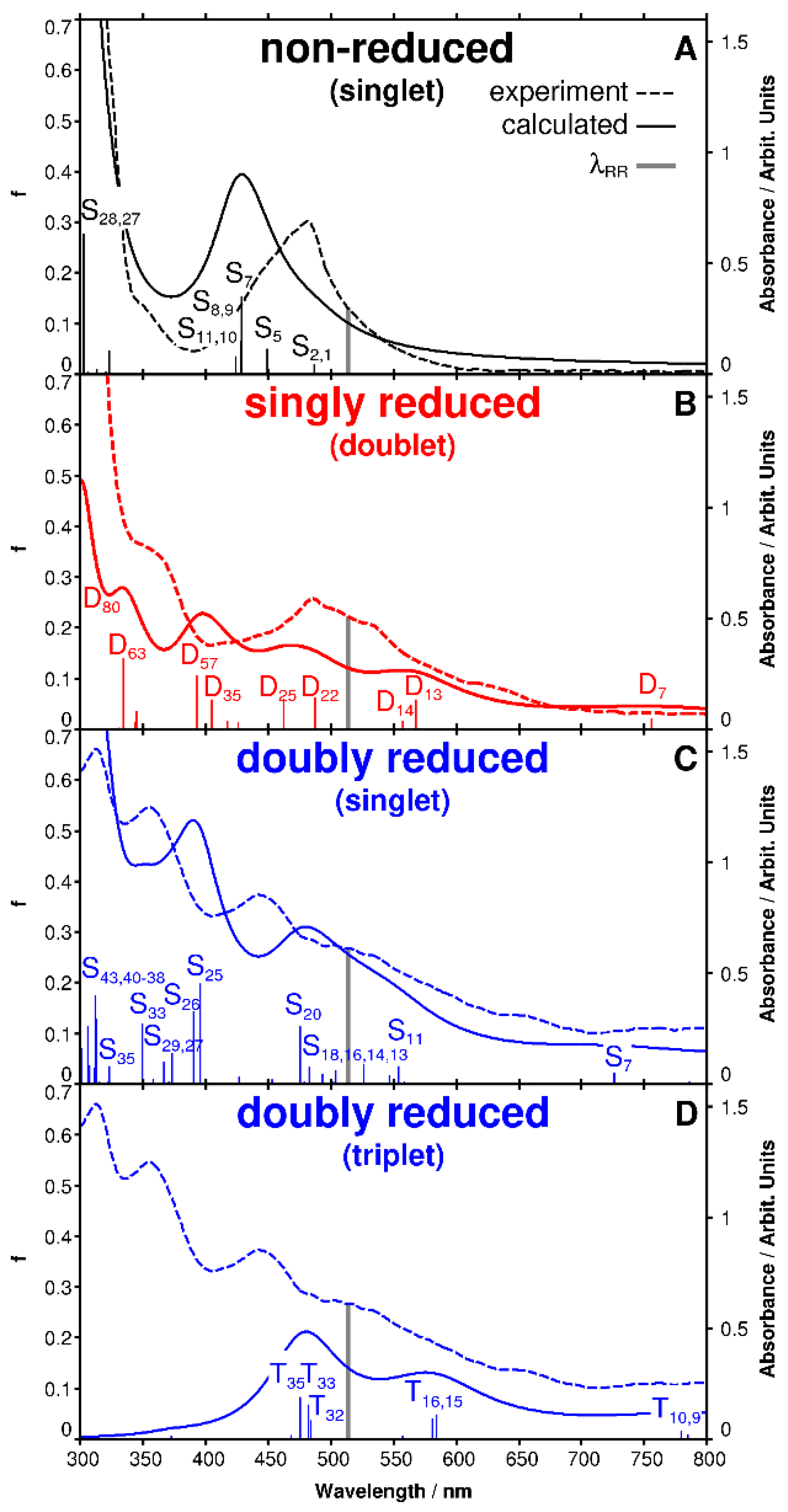 Molecules 24 00245 g002