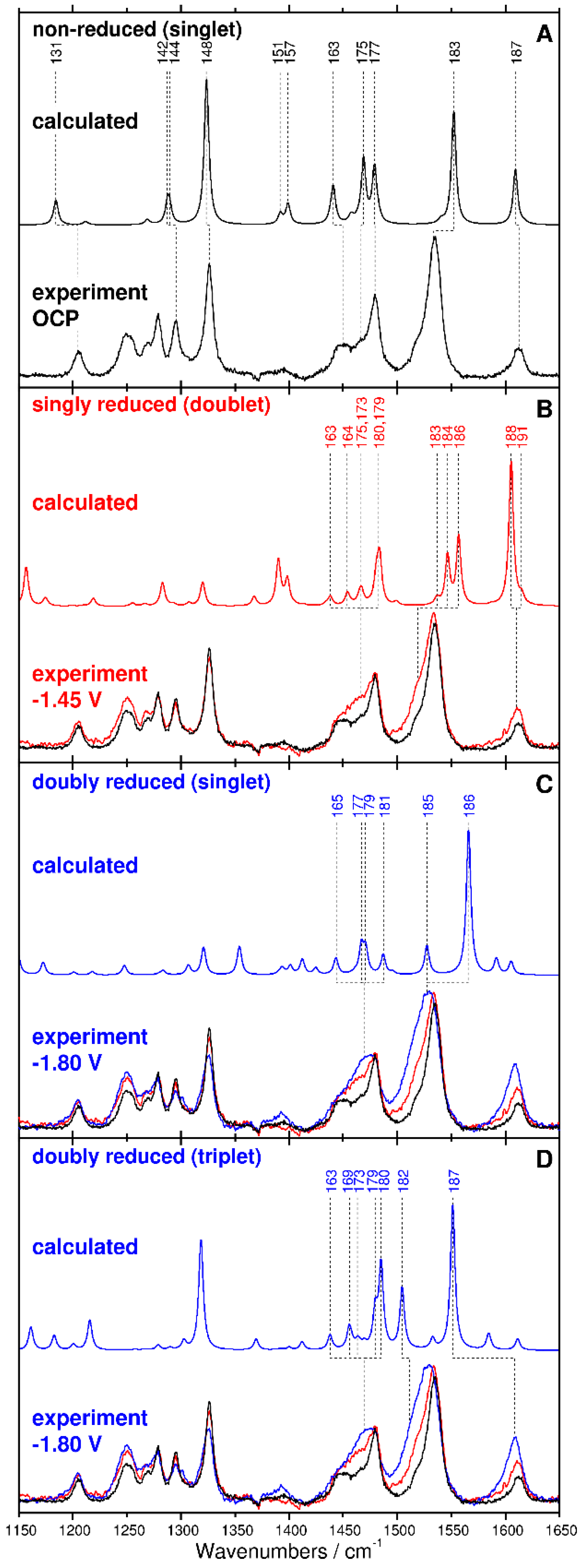 Molecules 24 00245 g004