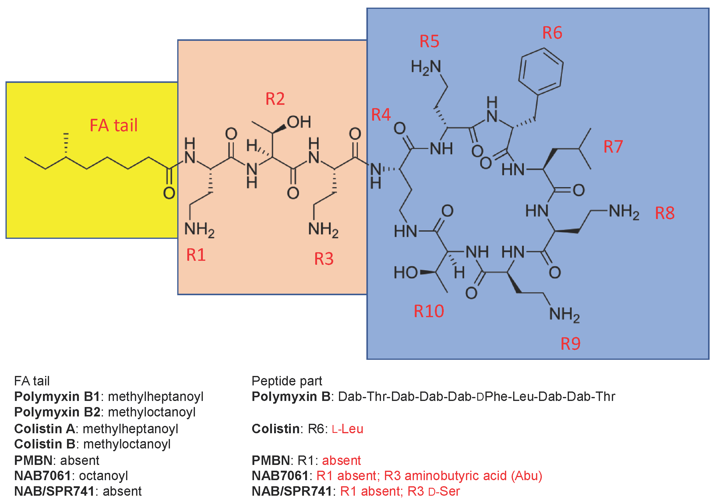 Molecules 24 00249 g001 Molecules 24 00249 g001