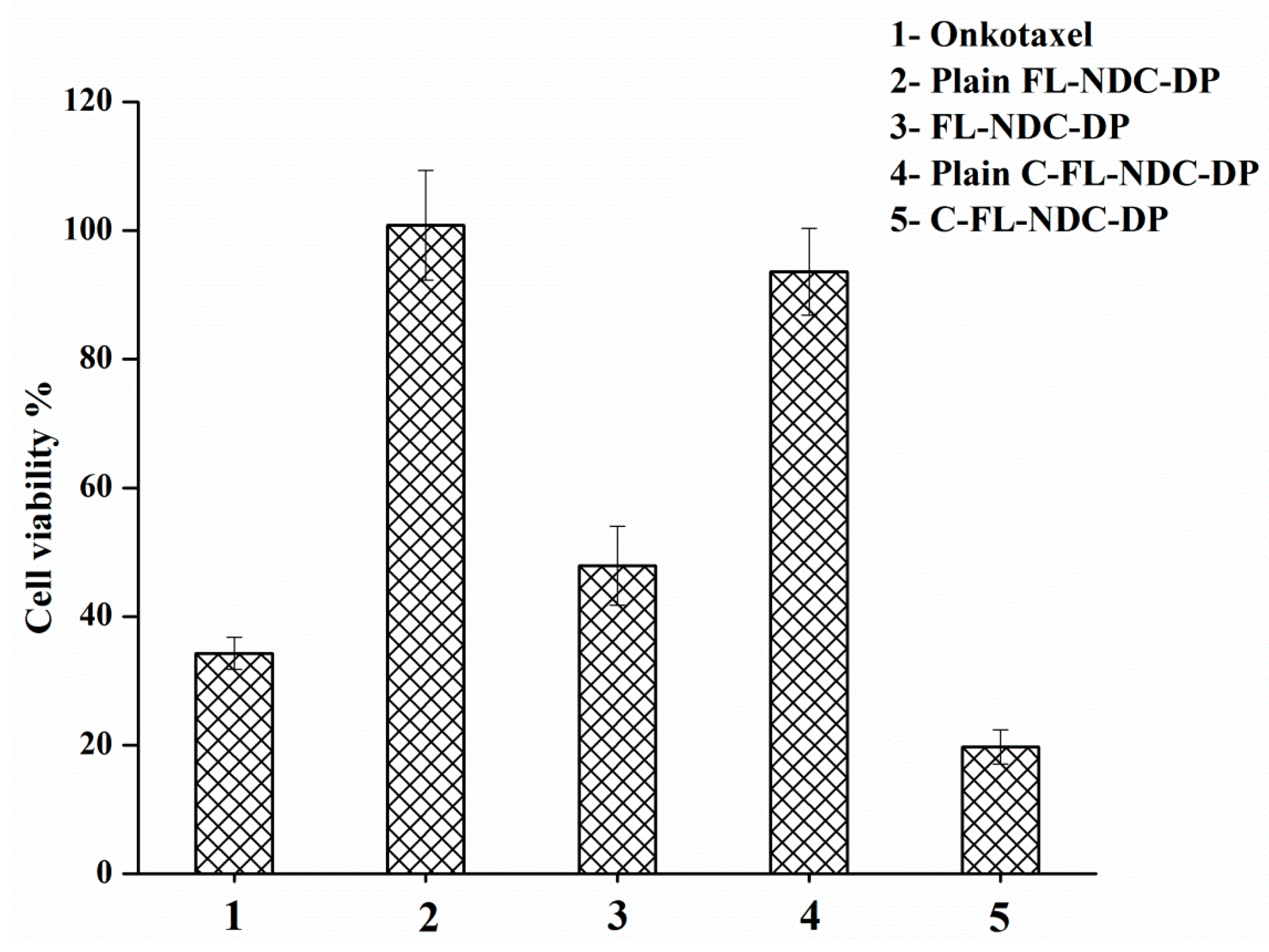 Molecules 24 00250 g005 Molecules 24 00250 g005