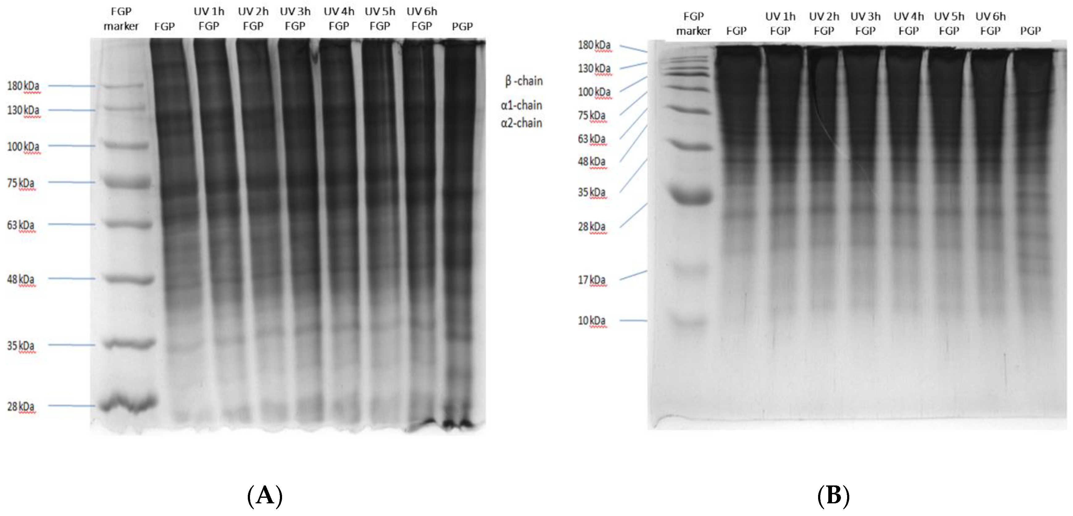 Molecules 24 00254 g002