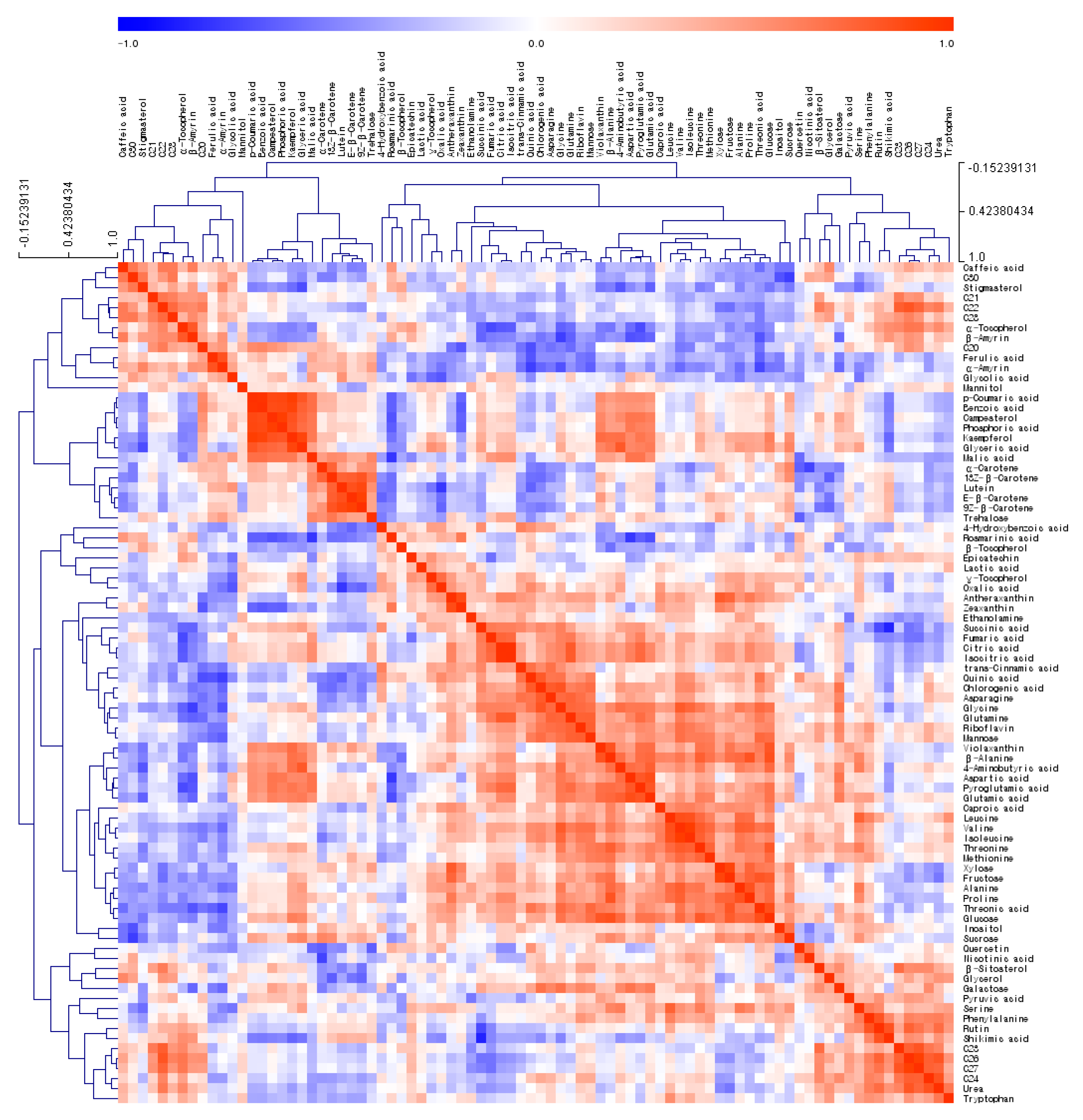 Molecules 24 00258 g004