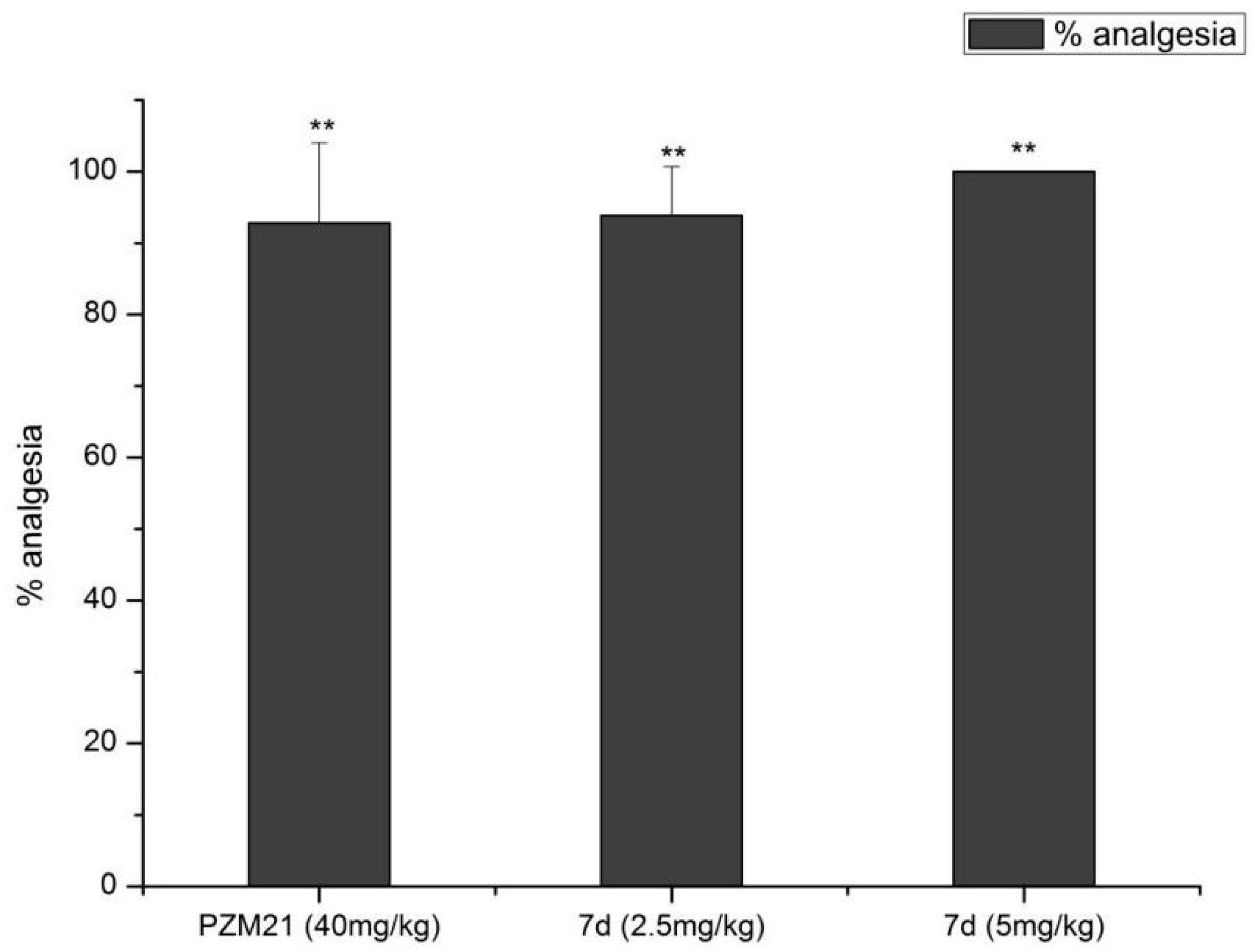 Molecules 24 00259 g003
