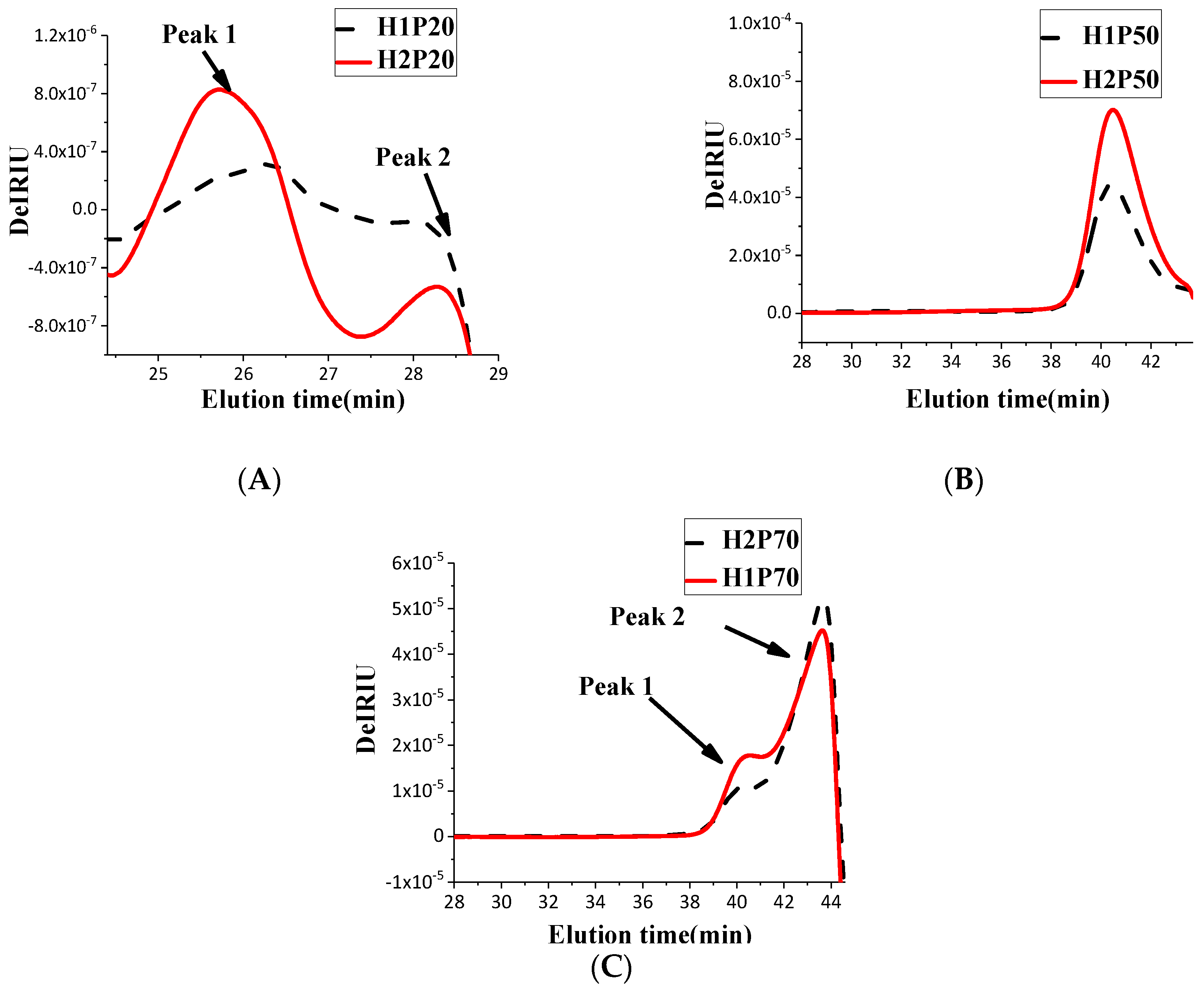 Molecules 24 00262 g002