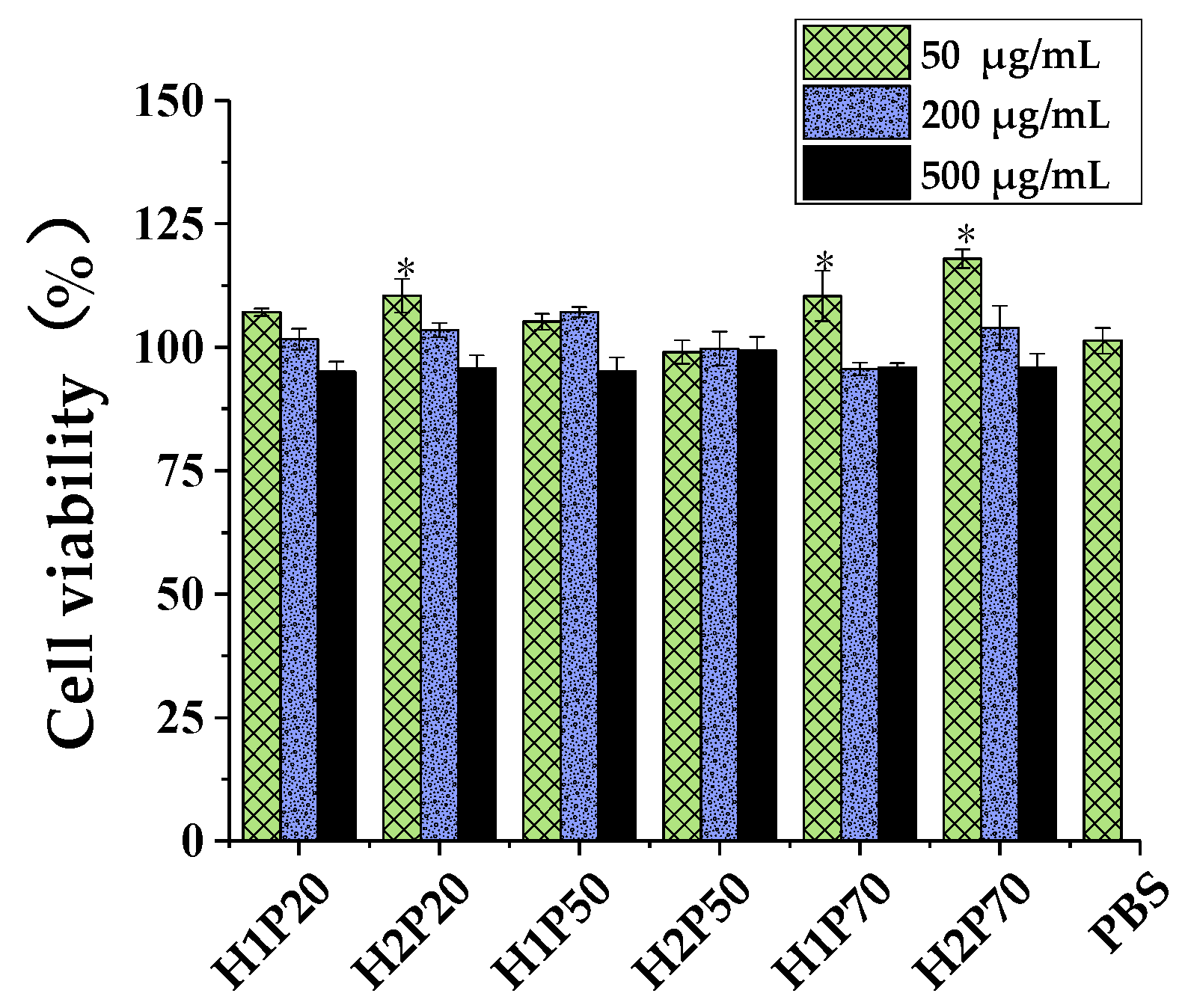 Molecules 24 00262 g004