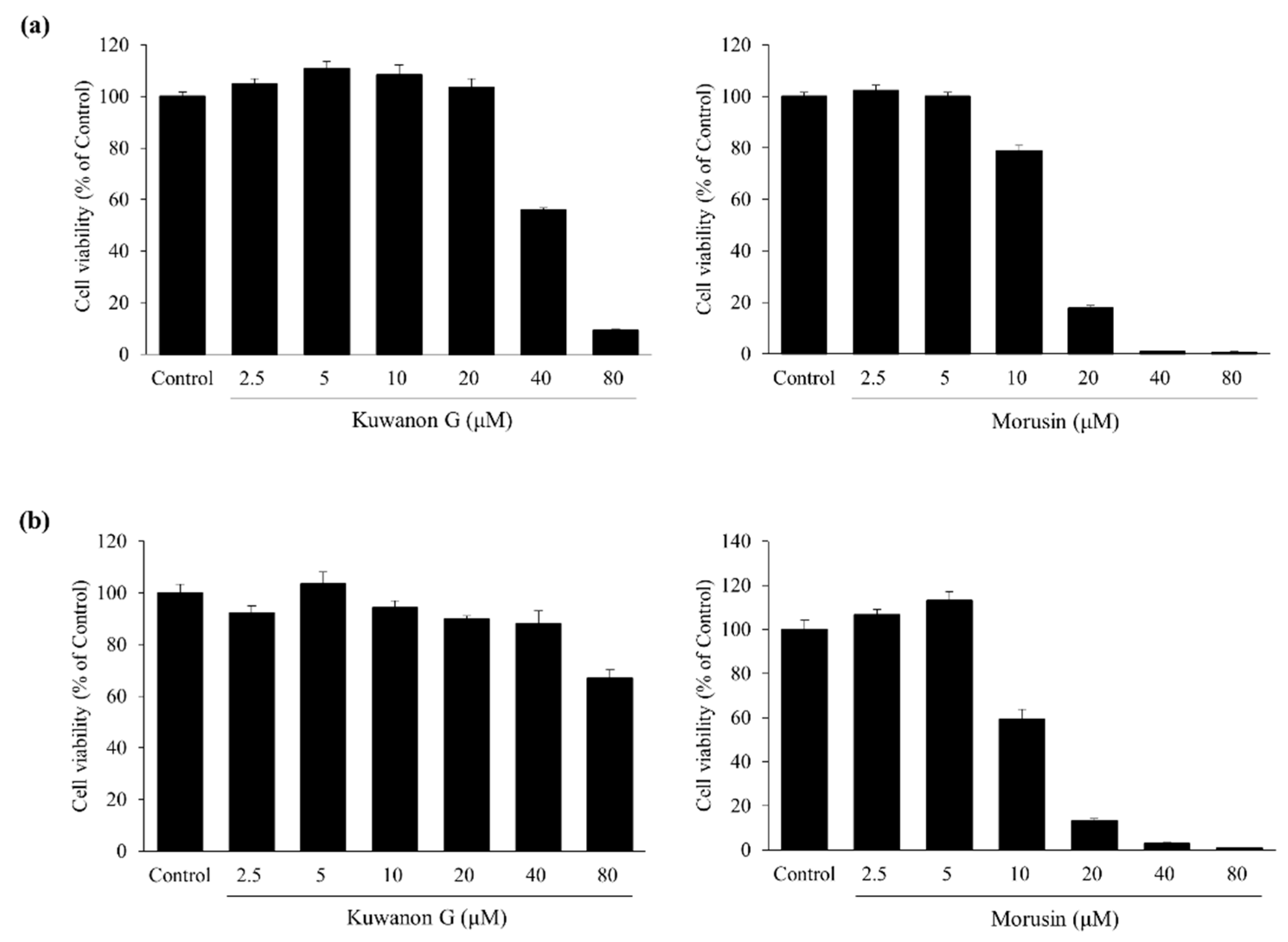 Molecules 24 00265 g002 Molecules 24 00265 g002