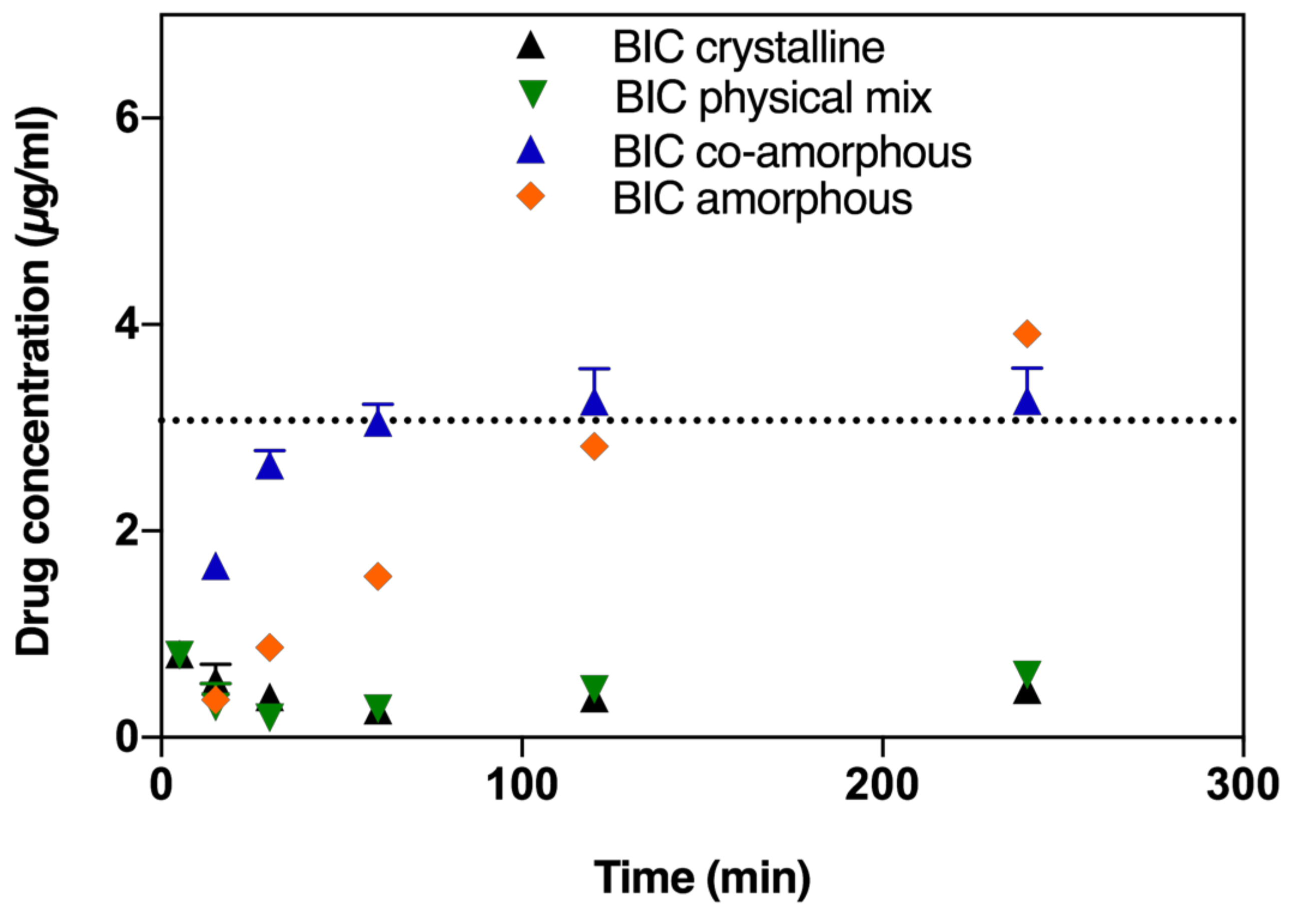 Molecules 24 00266 g003