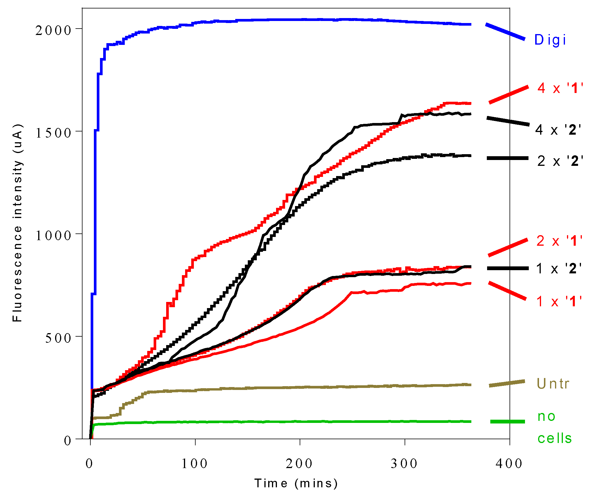 Molecules 24 00268 g002