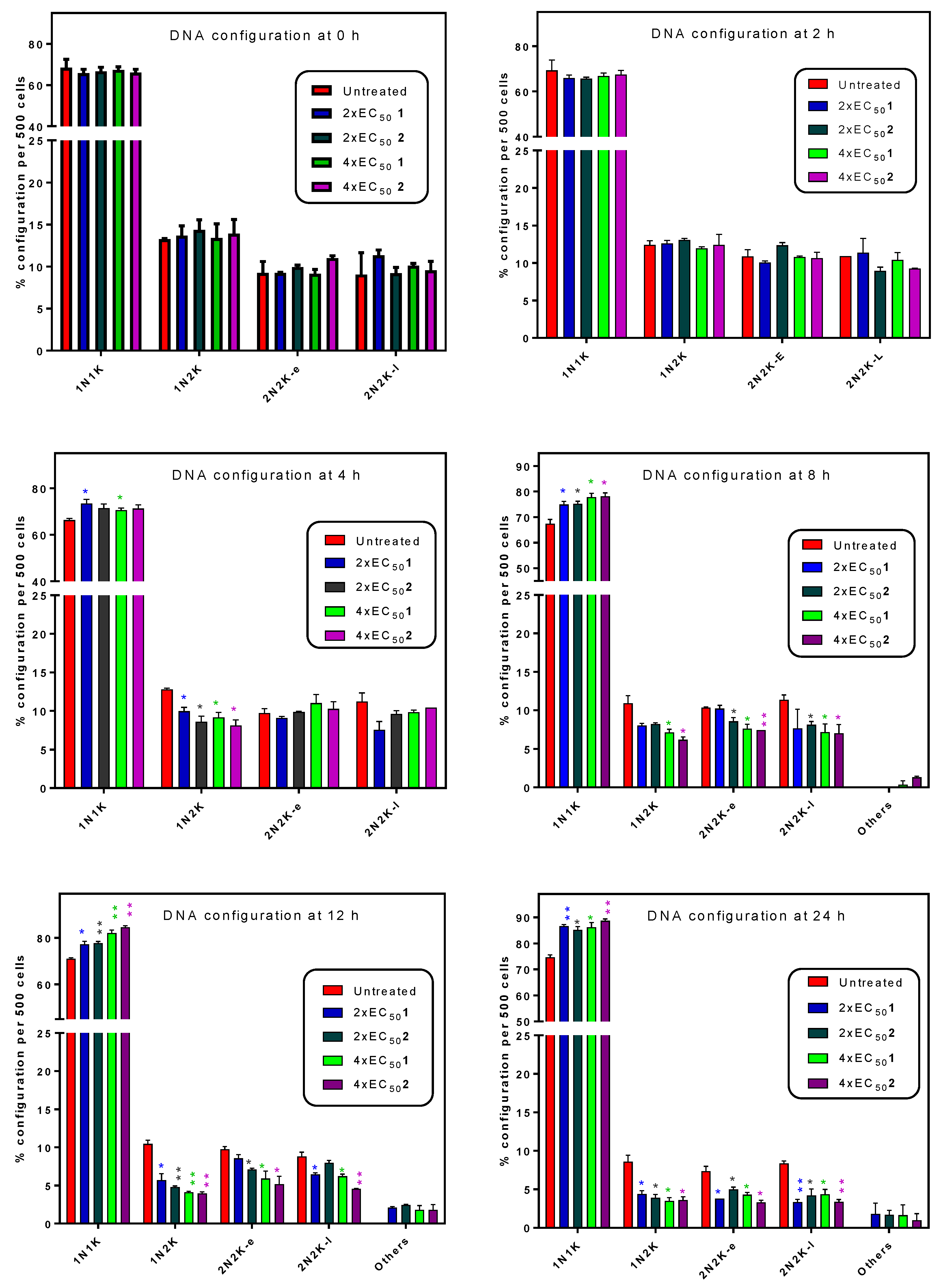 Molecules 24 00268 g005