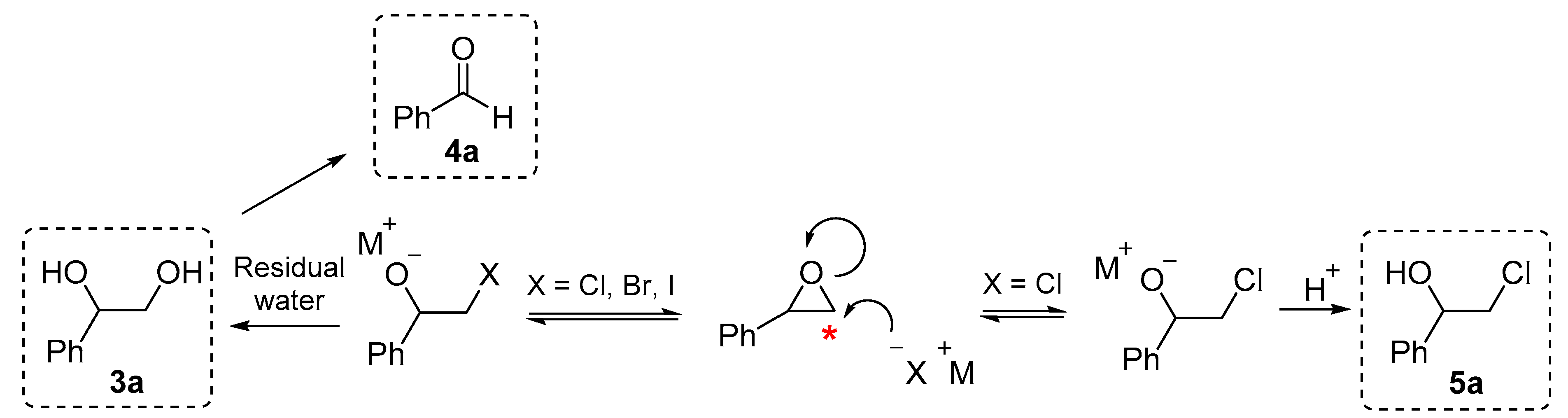 Molecules 24 00269 sch001 Molecules 24 00269 sch001
