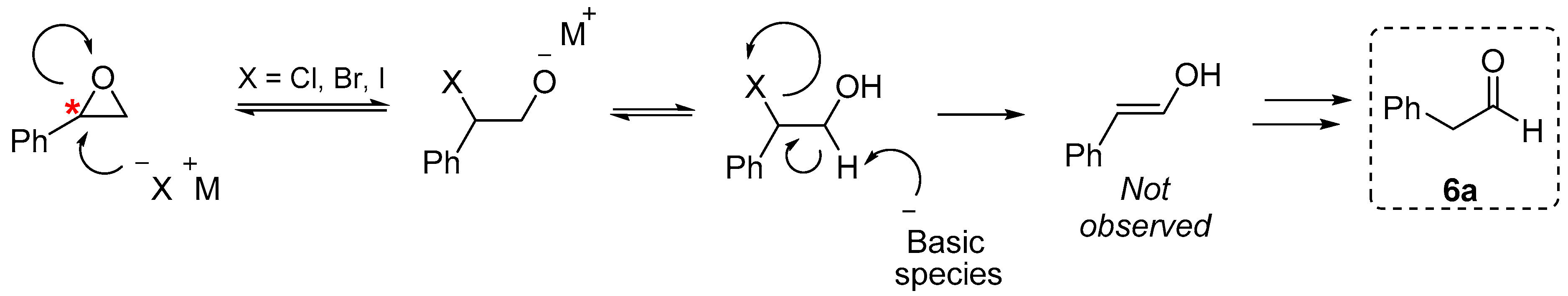 Molecules 24 00269 sch002 Molecules 24 00269 sch002