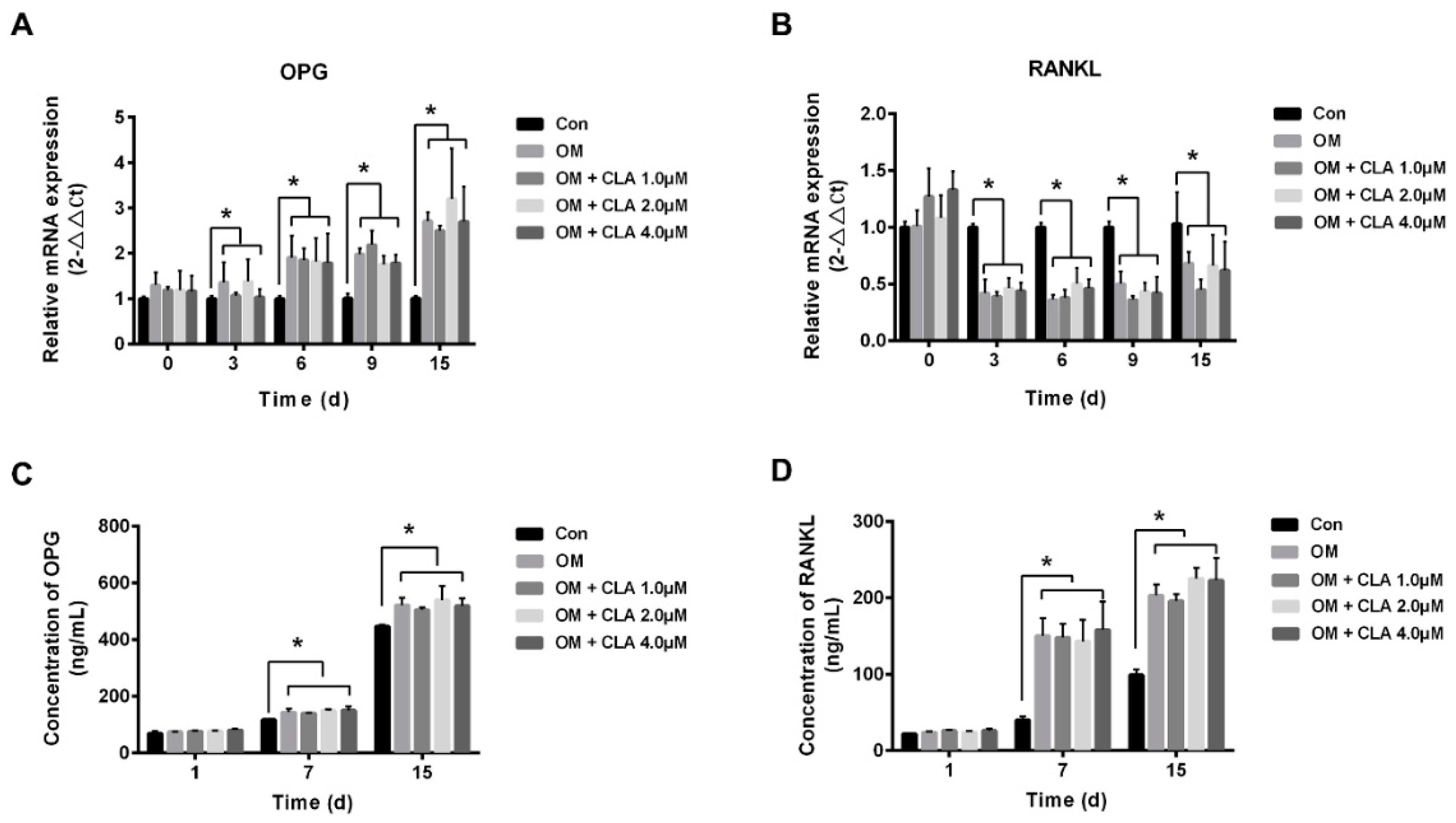 Molecules 24 00271 g009