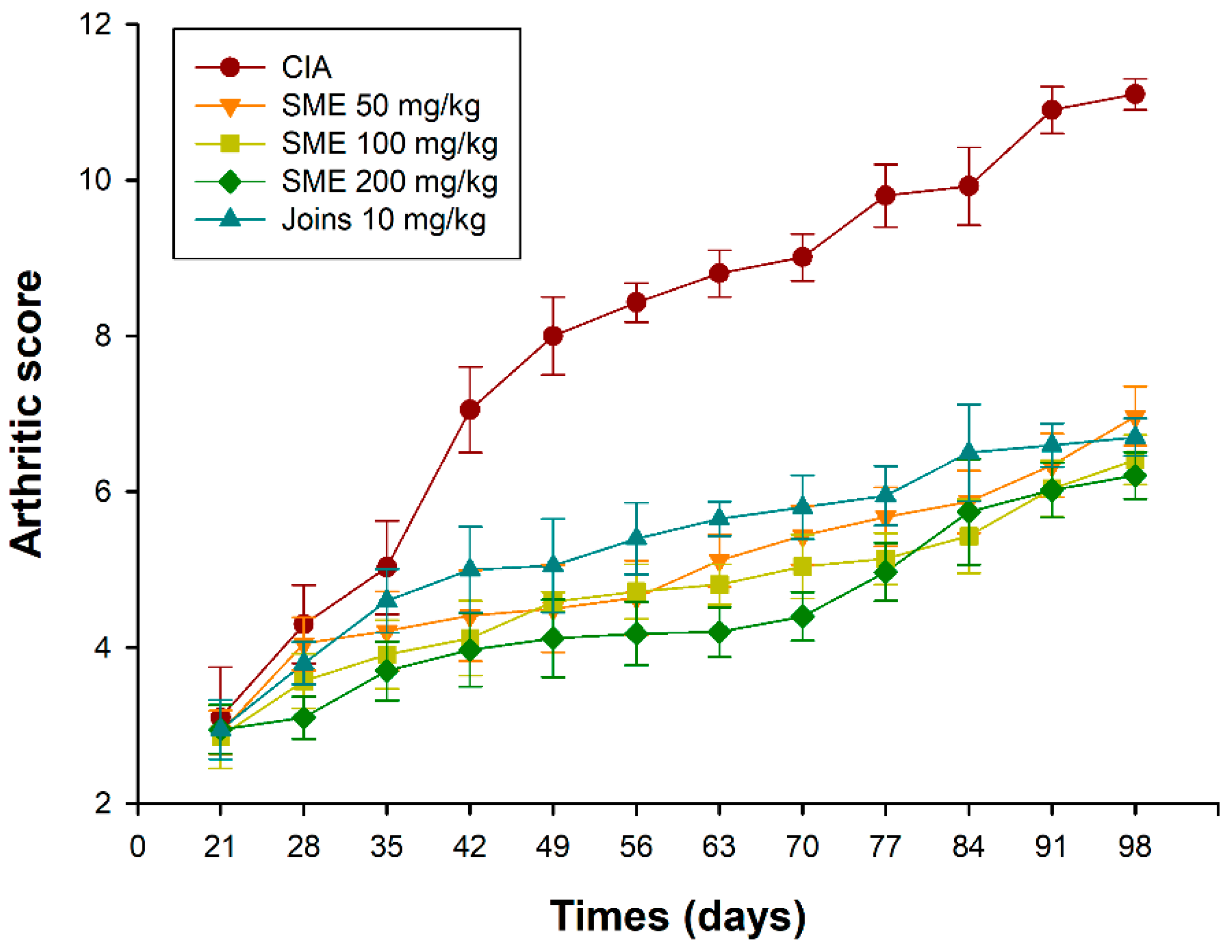 Molecules 24 00276 g001