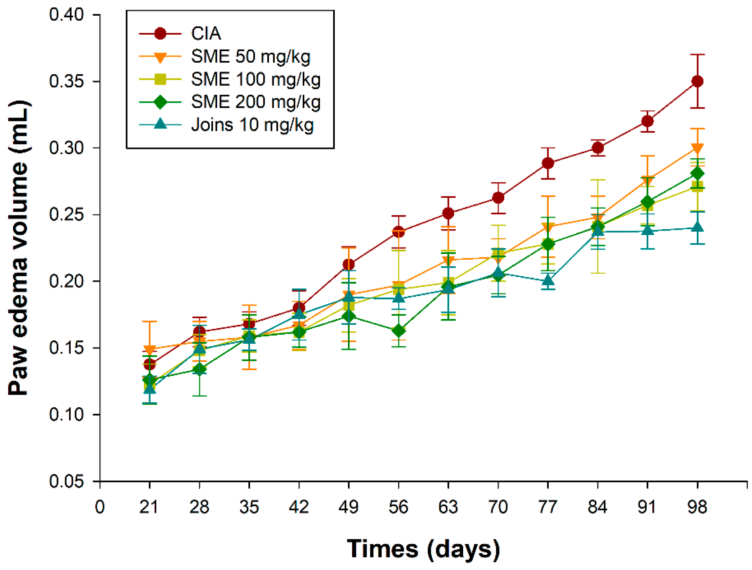 Molecules 24 00276 g002