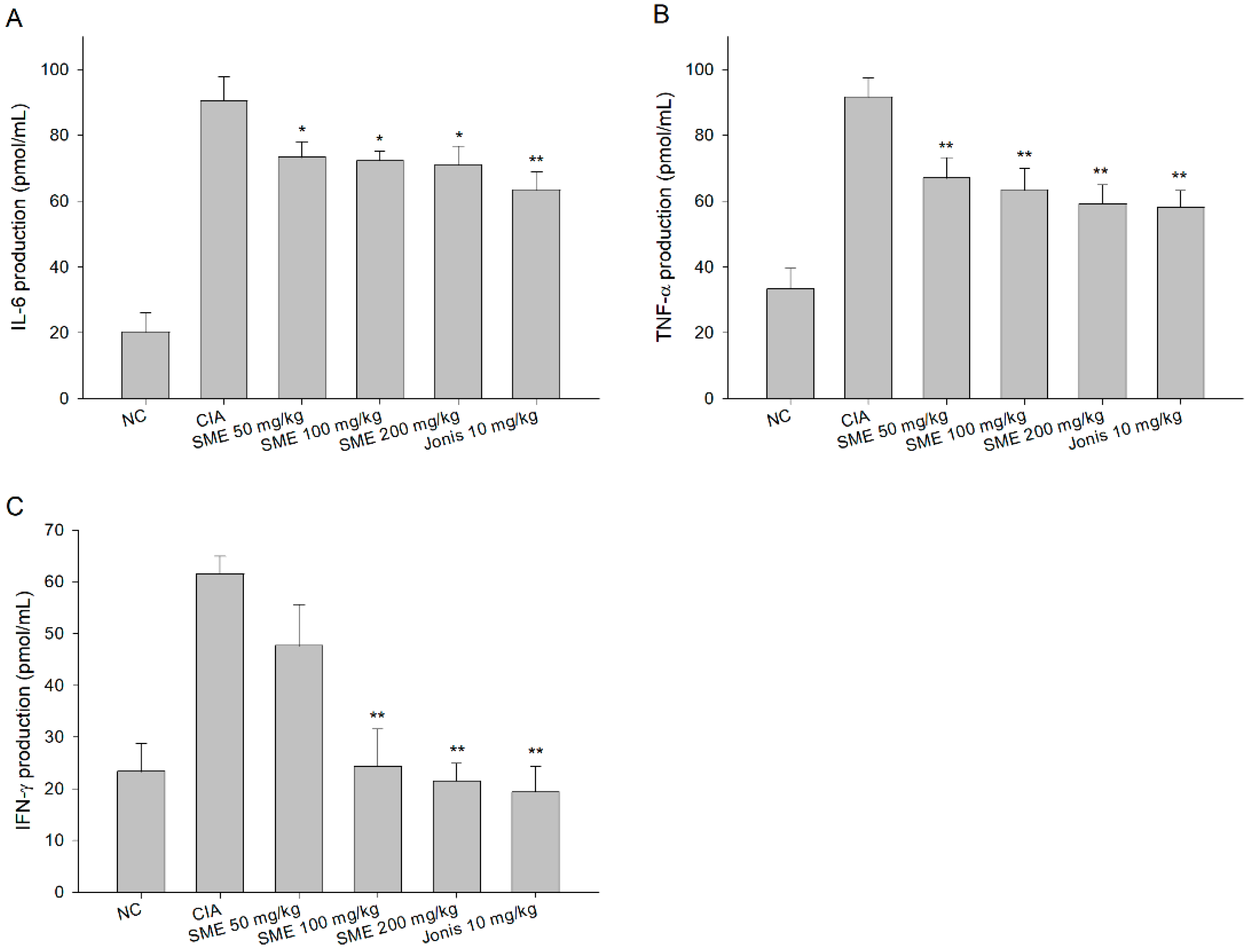 Molecules 24 00276 g003