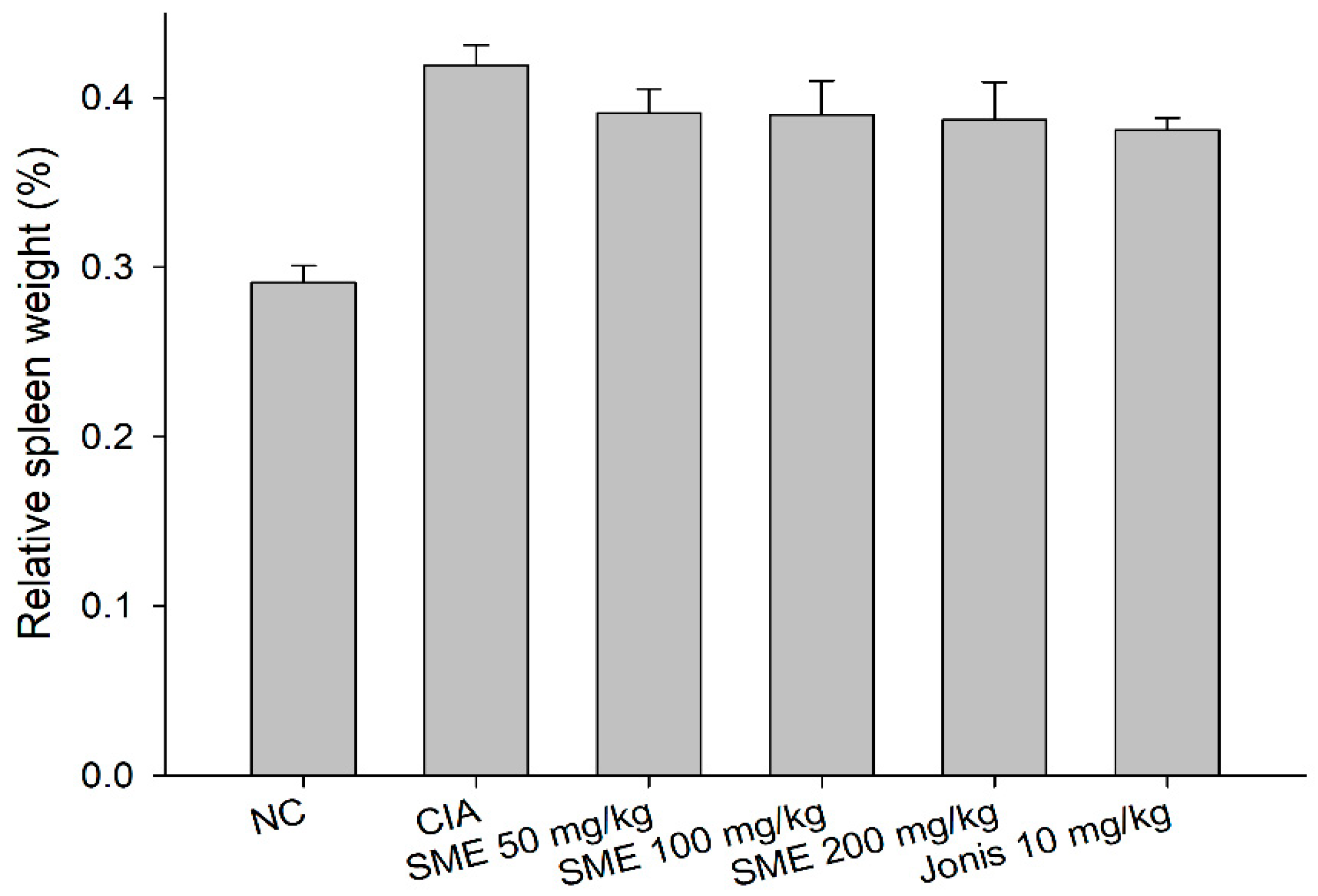 Molecules 24 00276 g004