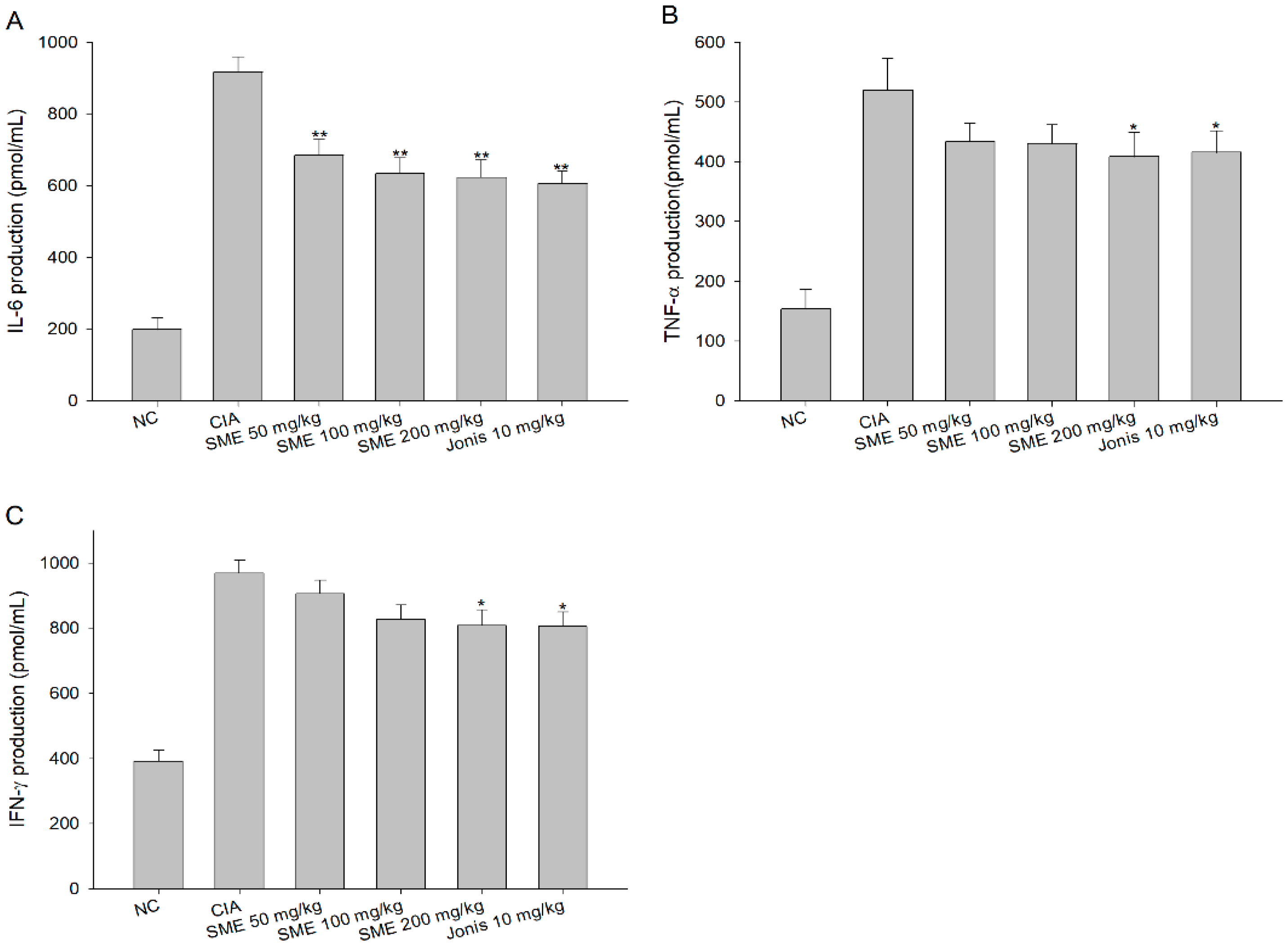 Molecules 24 00276 g005