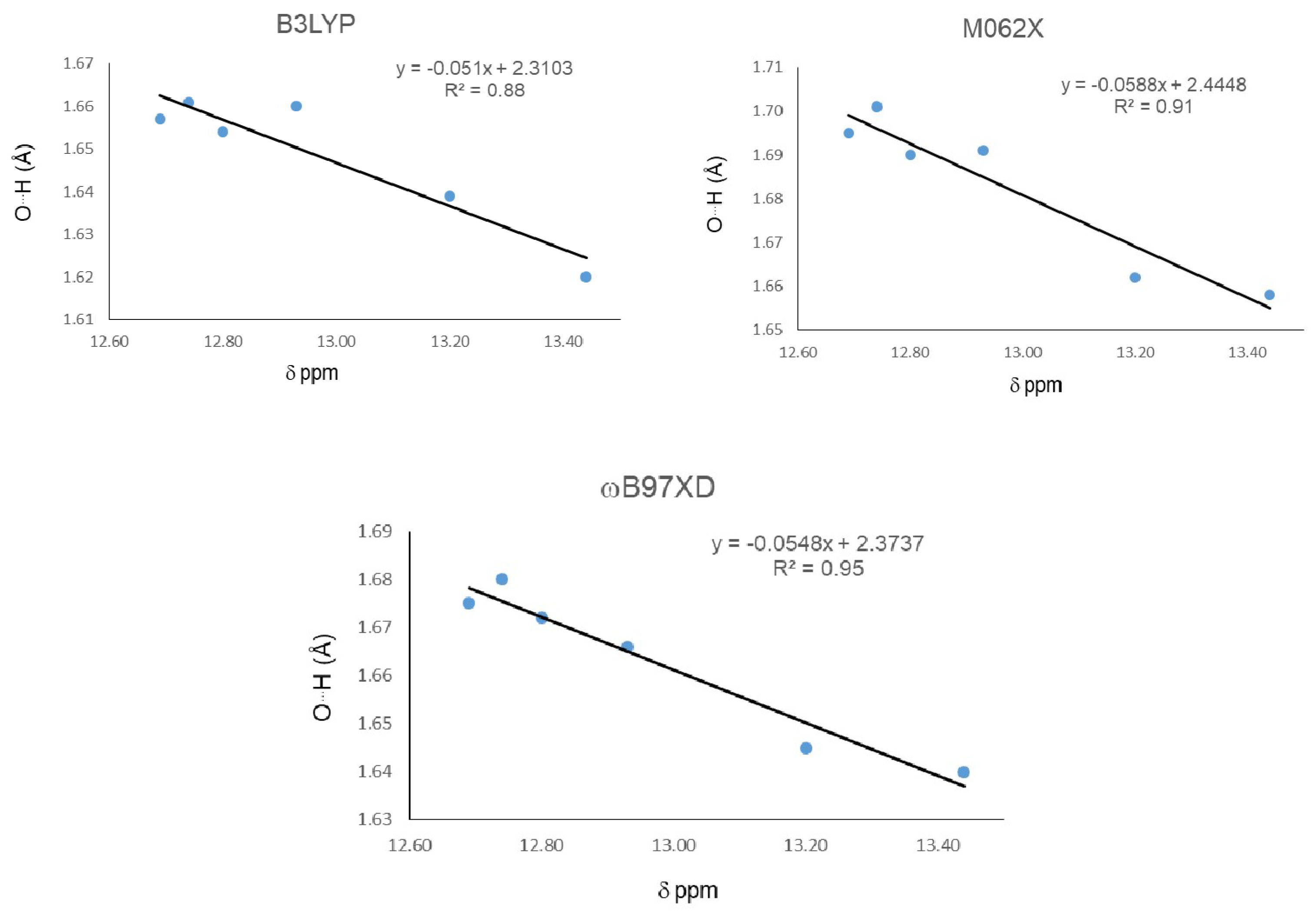 Molecules 24 00280 g005