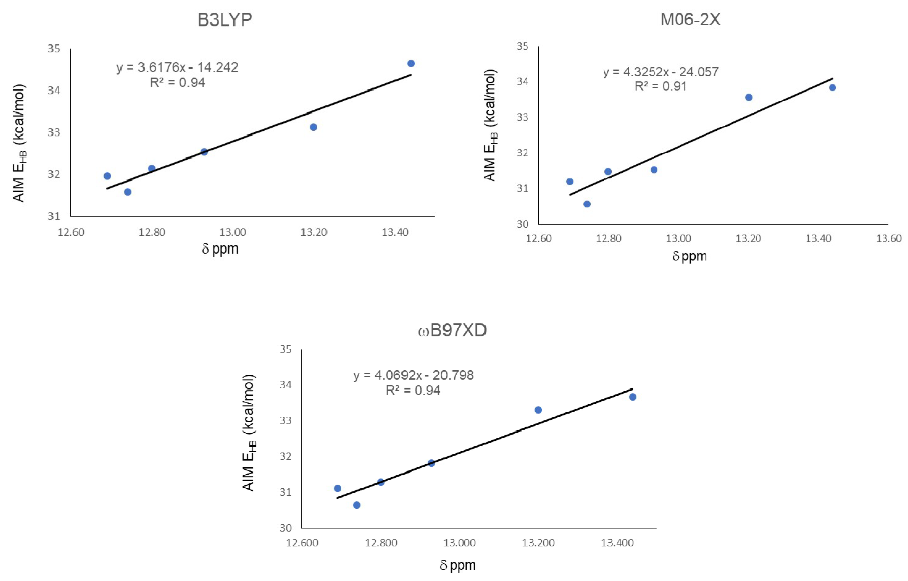 Molecules 24 00280 g007