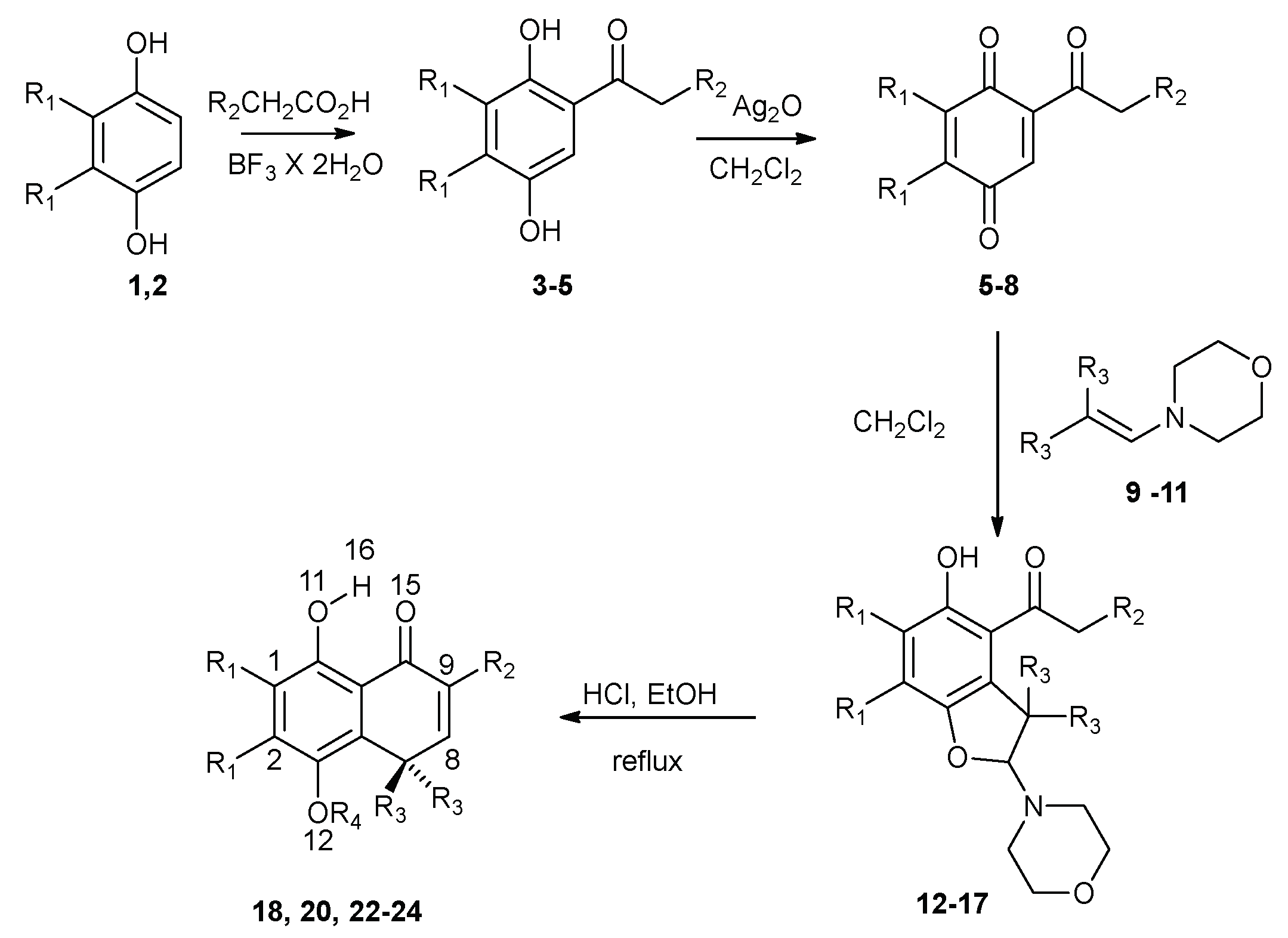 Molecules 24 00280 sch001