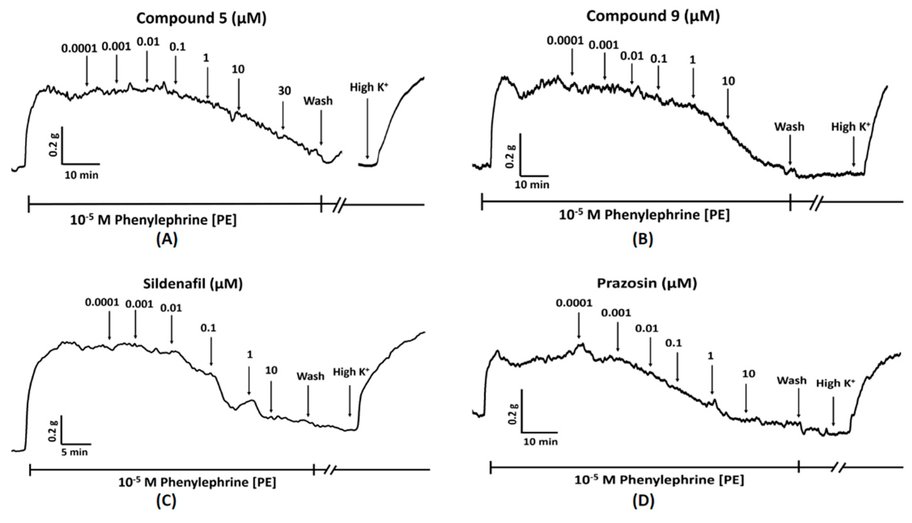 Molecules 24 00281 g003