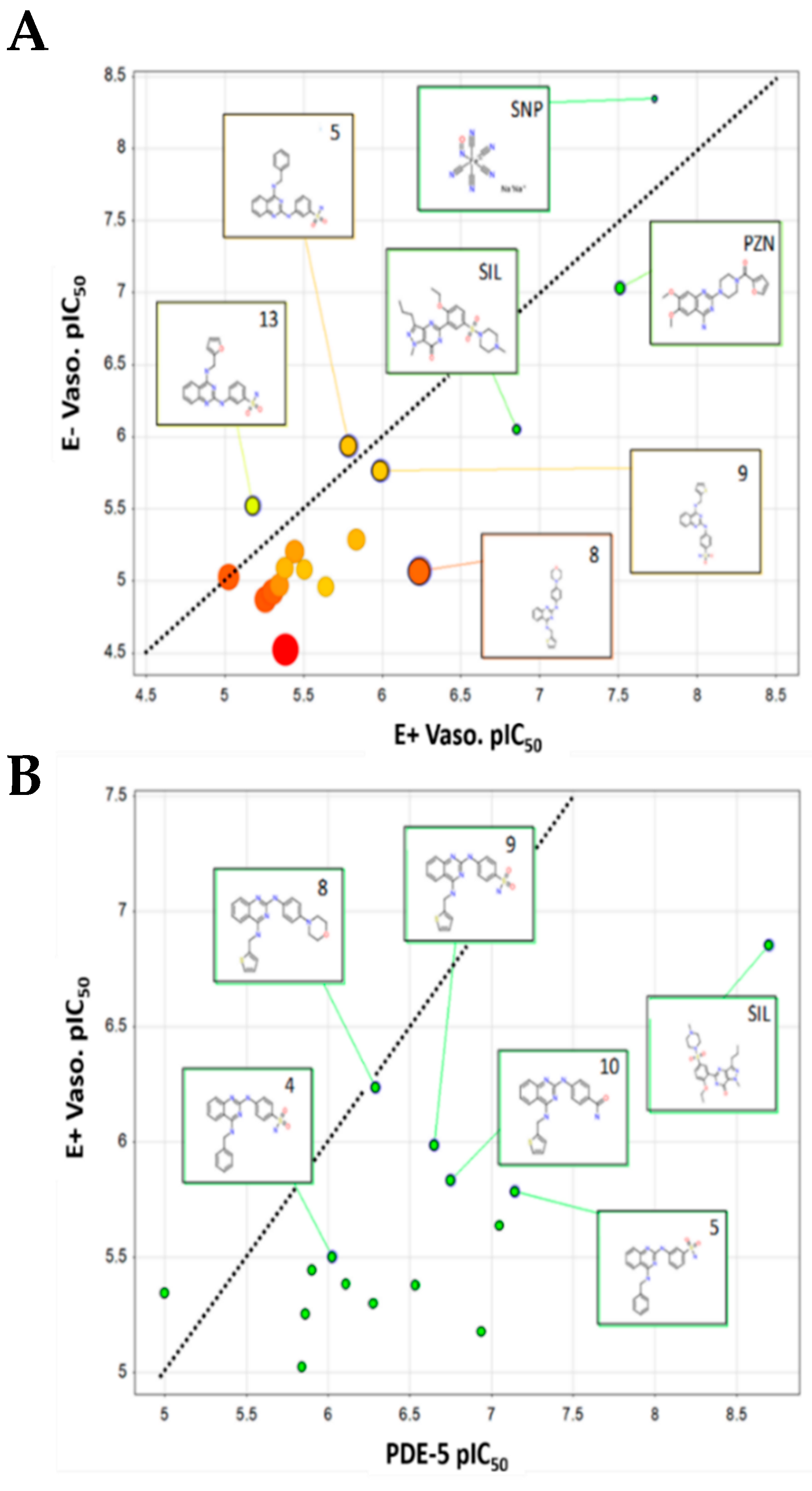 Molecules 24 00281 g004
