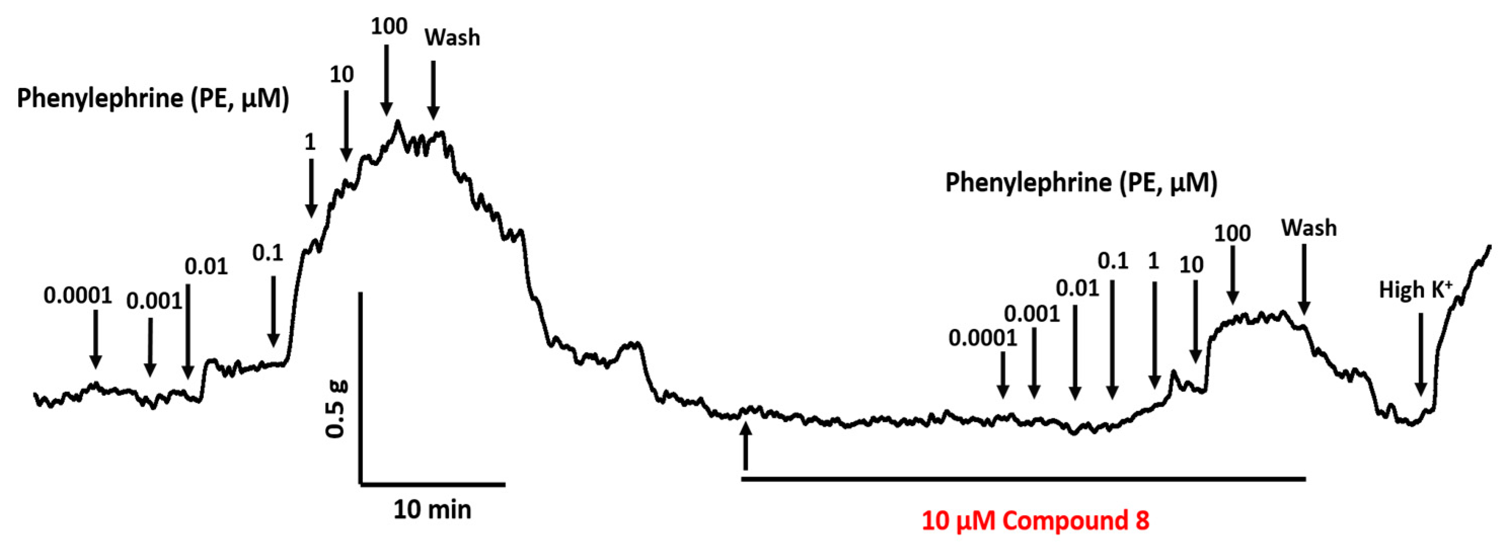 Molecules 24 00281 g005
