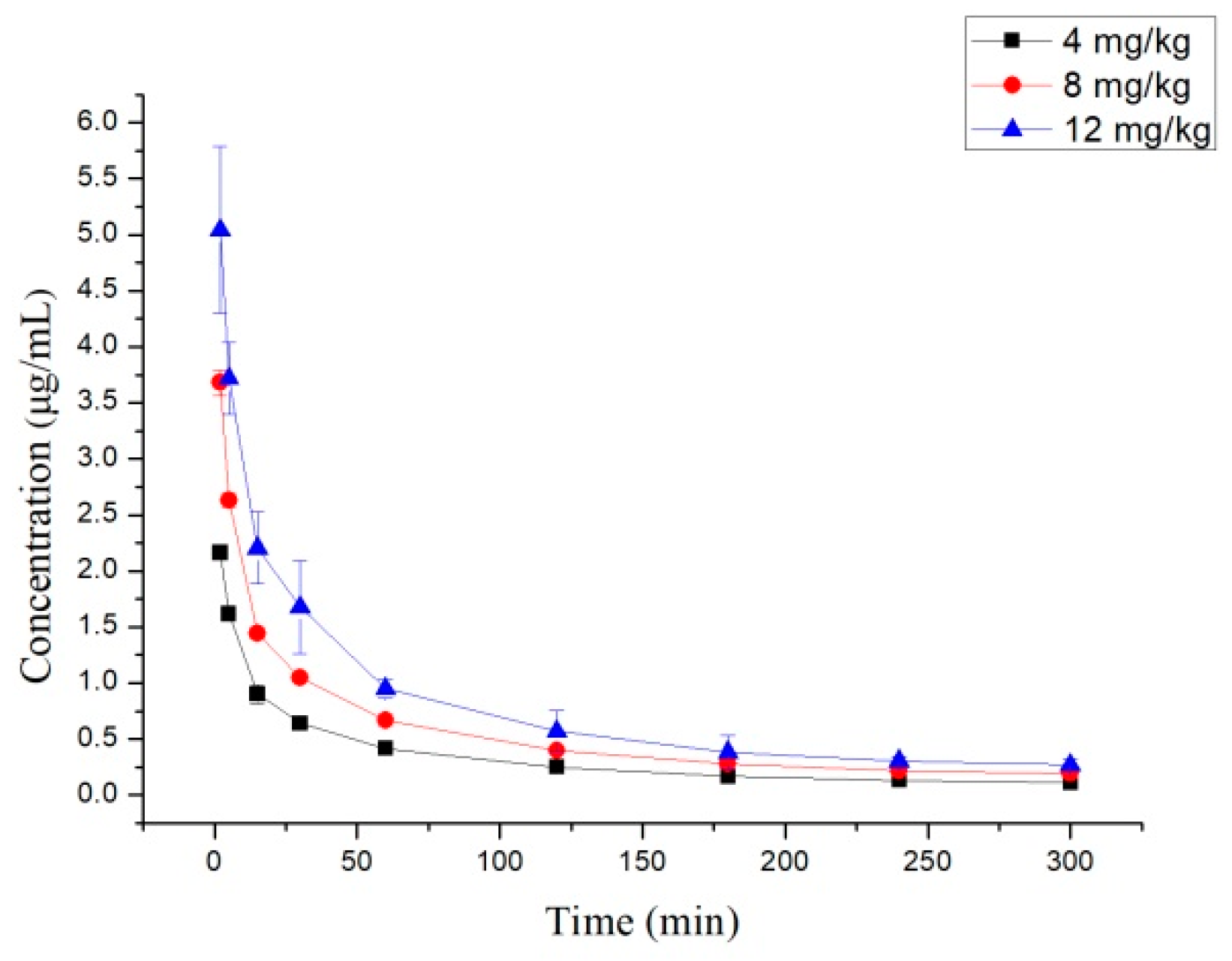 Molecules 24 00283 g002