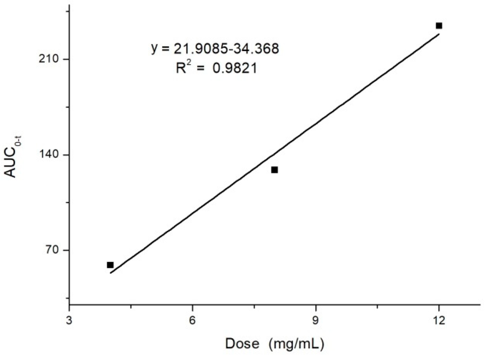 Molecules 24 00283 g004