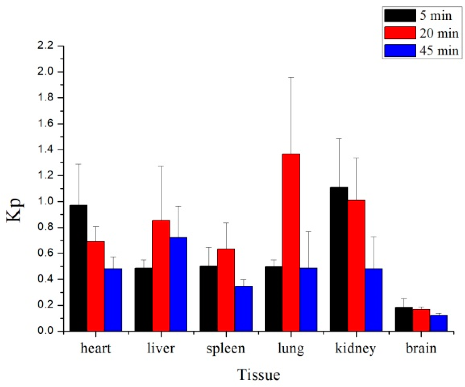 Molecules 24 00283 g006